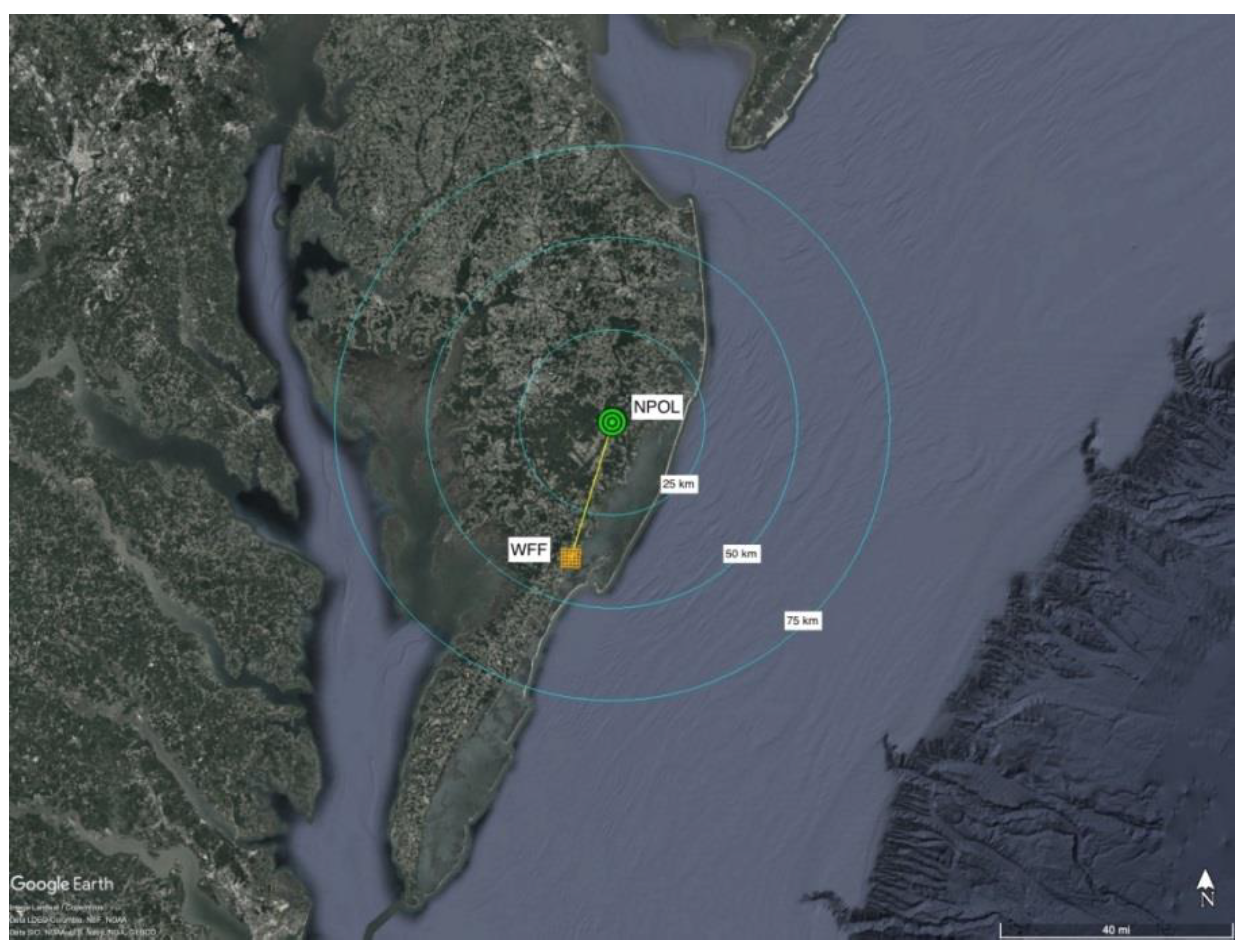 Environsciproc 04 00013 g001