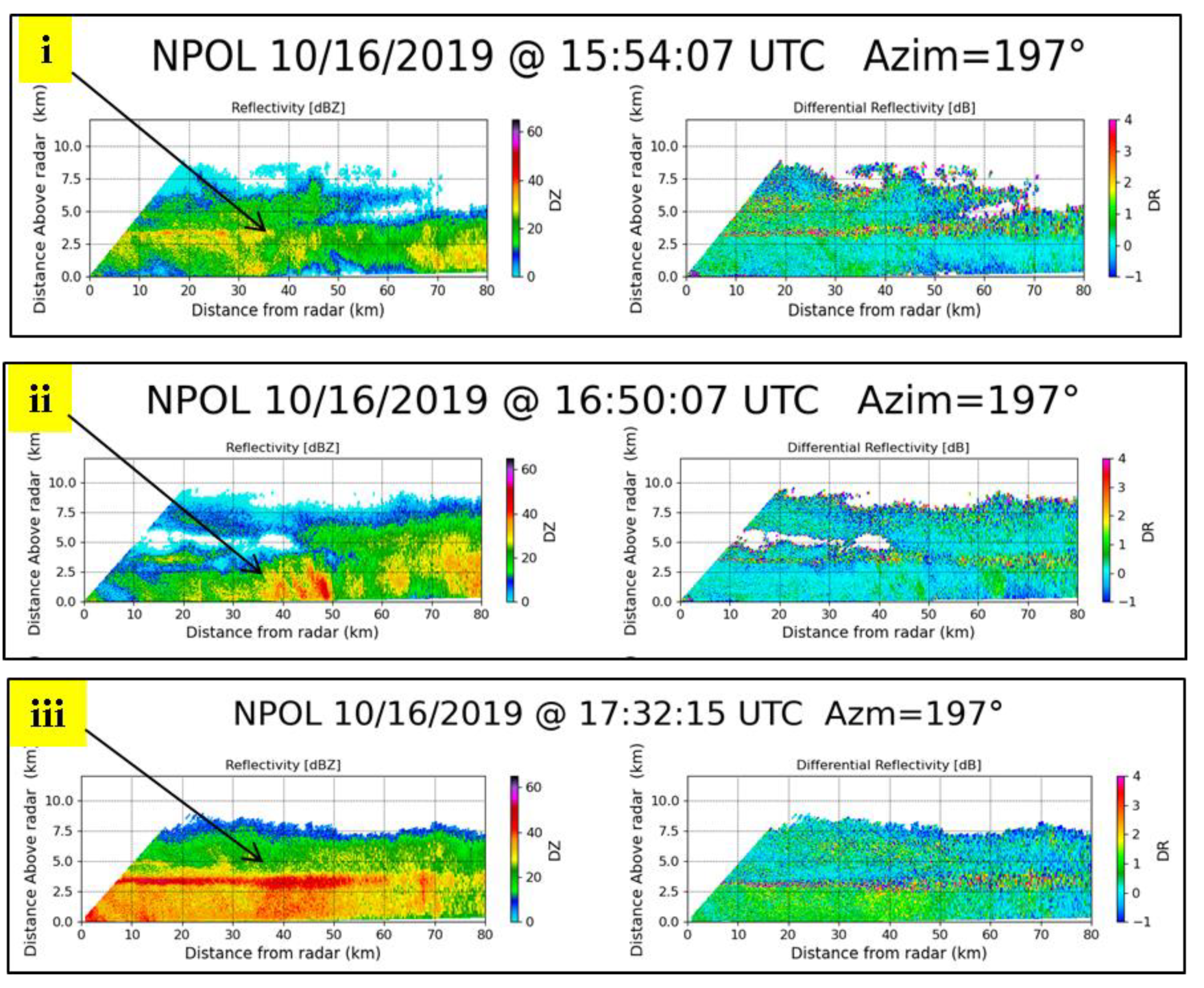 Environsciproc 04 00013 g008