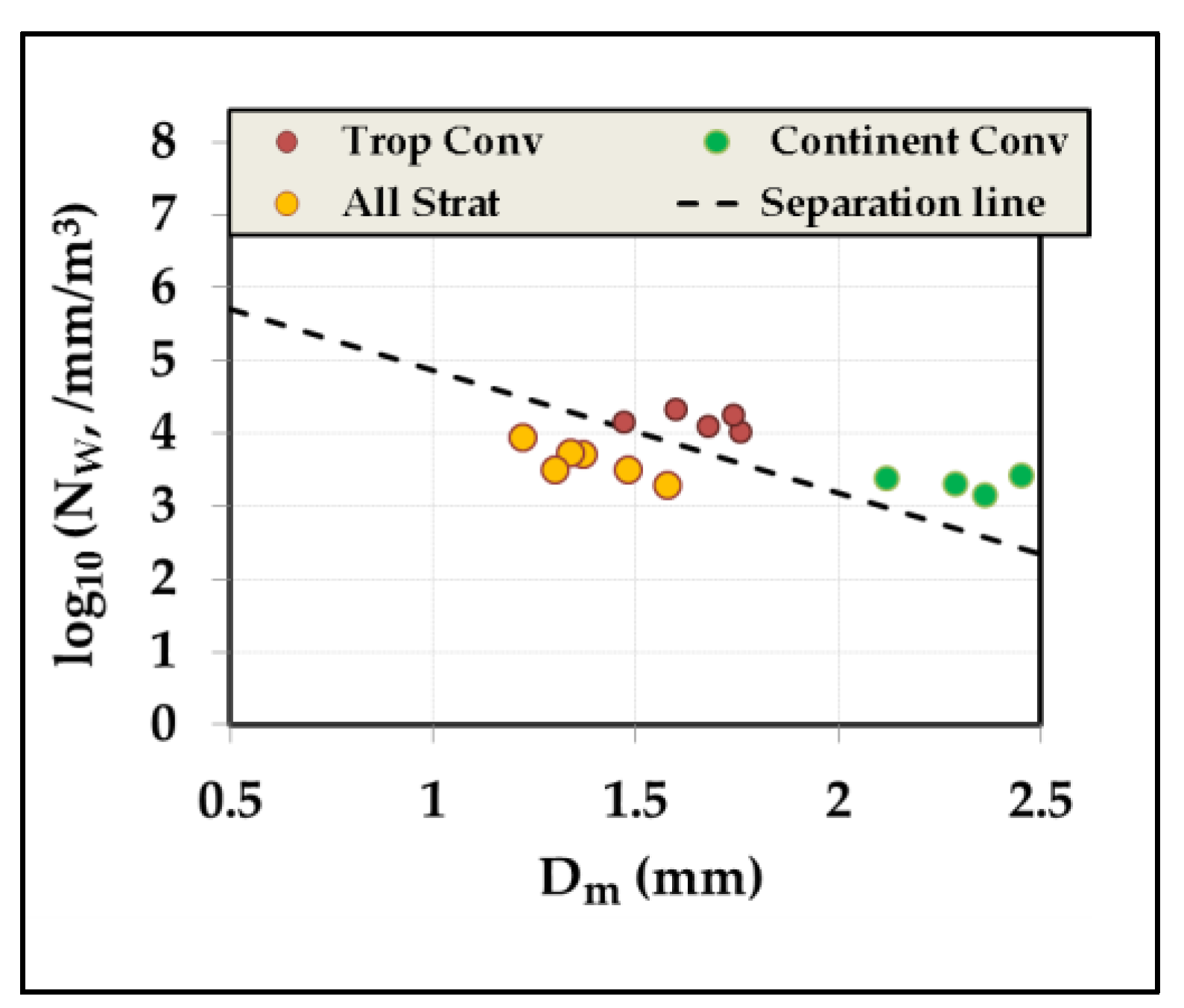 Environsciproc 04 00013 g011