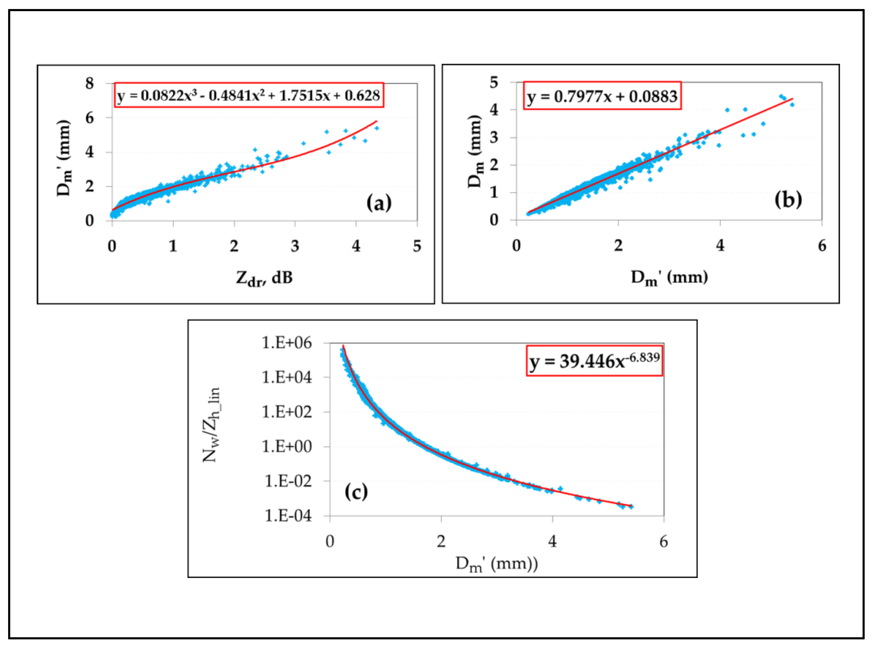 Environsciproc 04 00013 g0a1