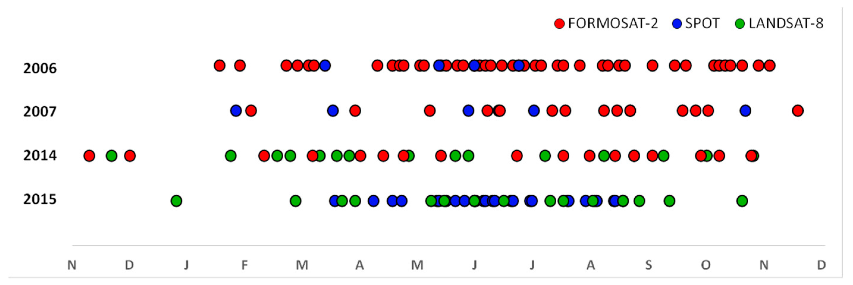 Environsciproc 04 00015 g002