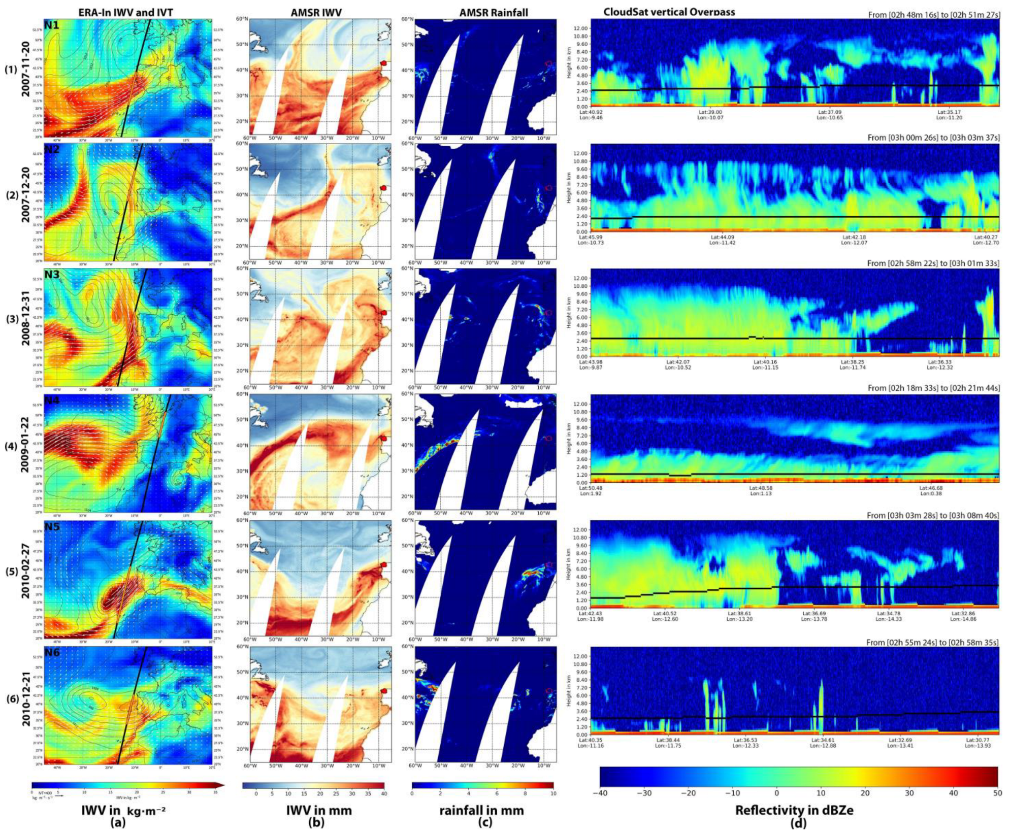 Environsciproc 04 00026 g003