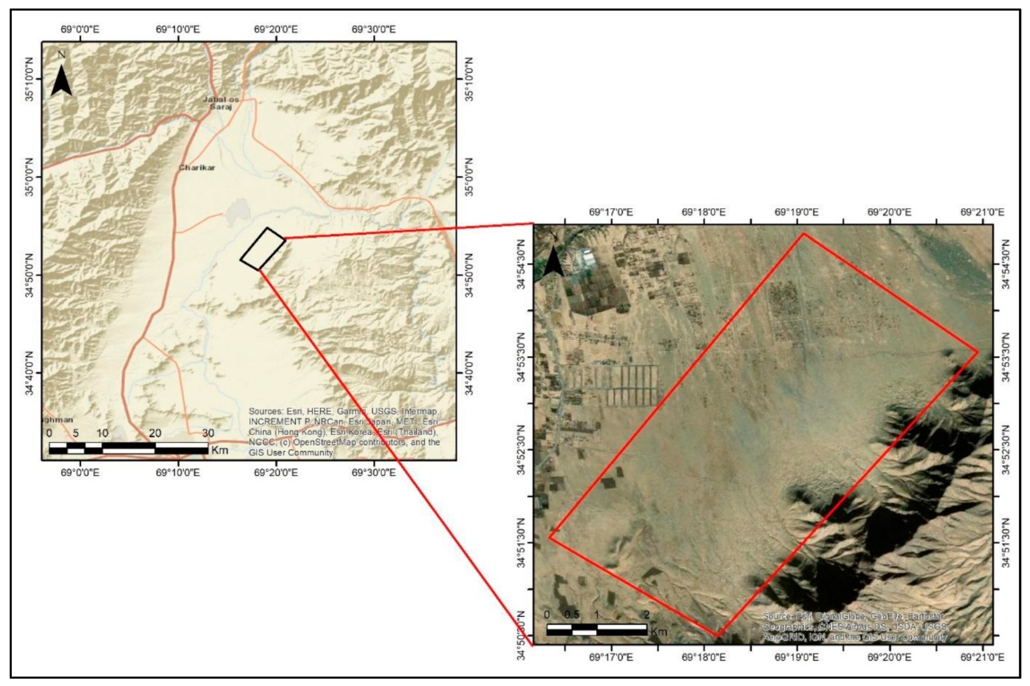 Environsciproc 05 00002 g001