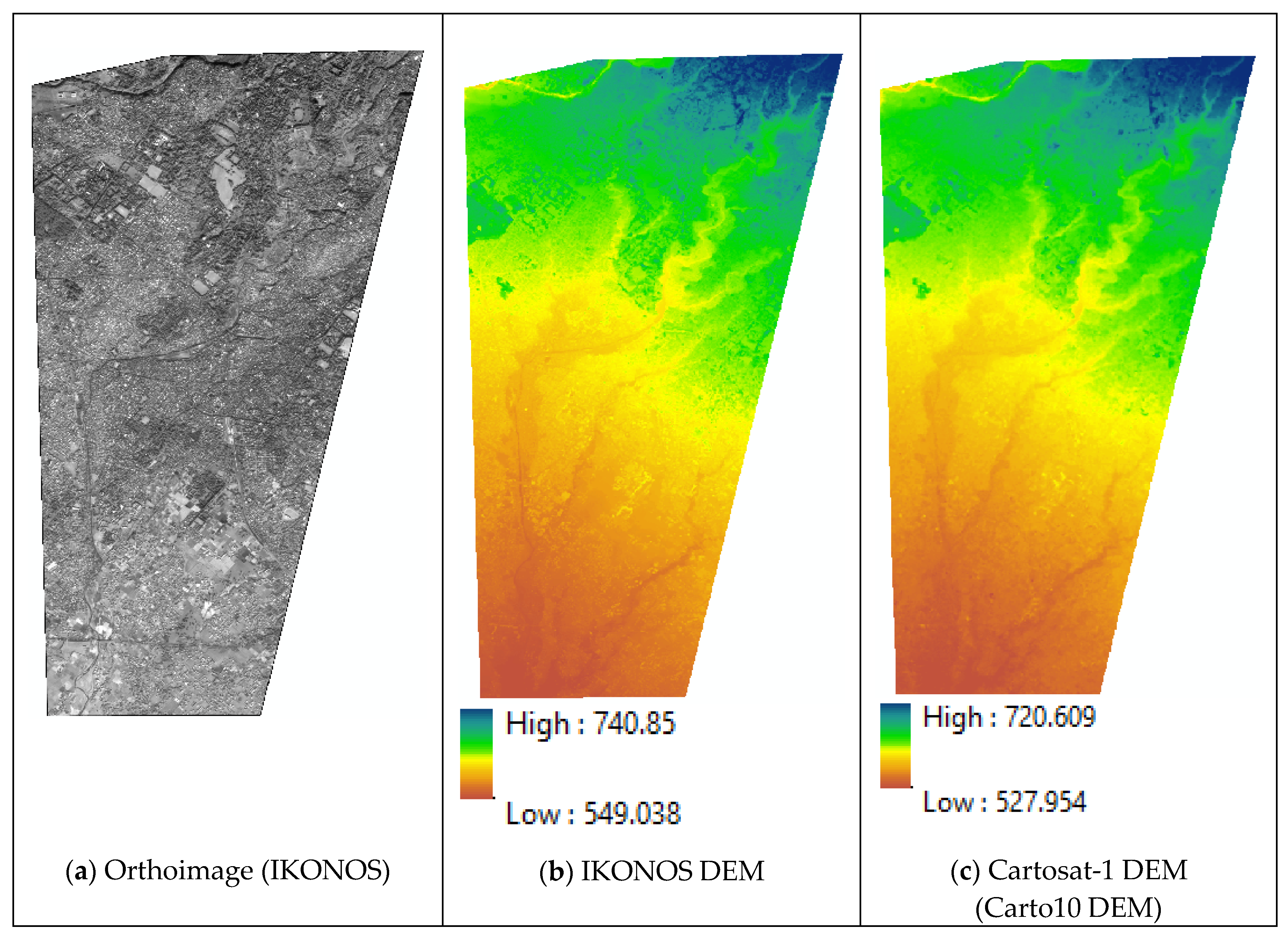 Environsciproc 05 00003 g005 Environsciproc 05 00003 g005