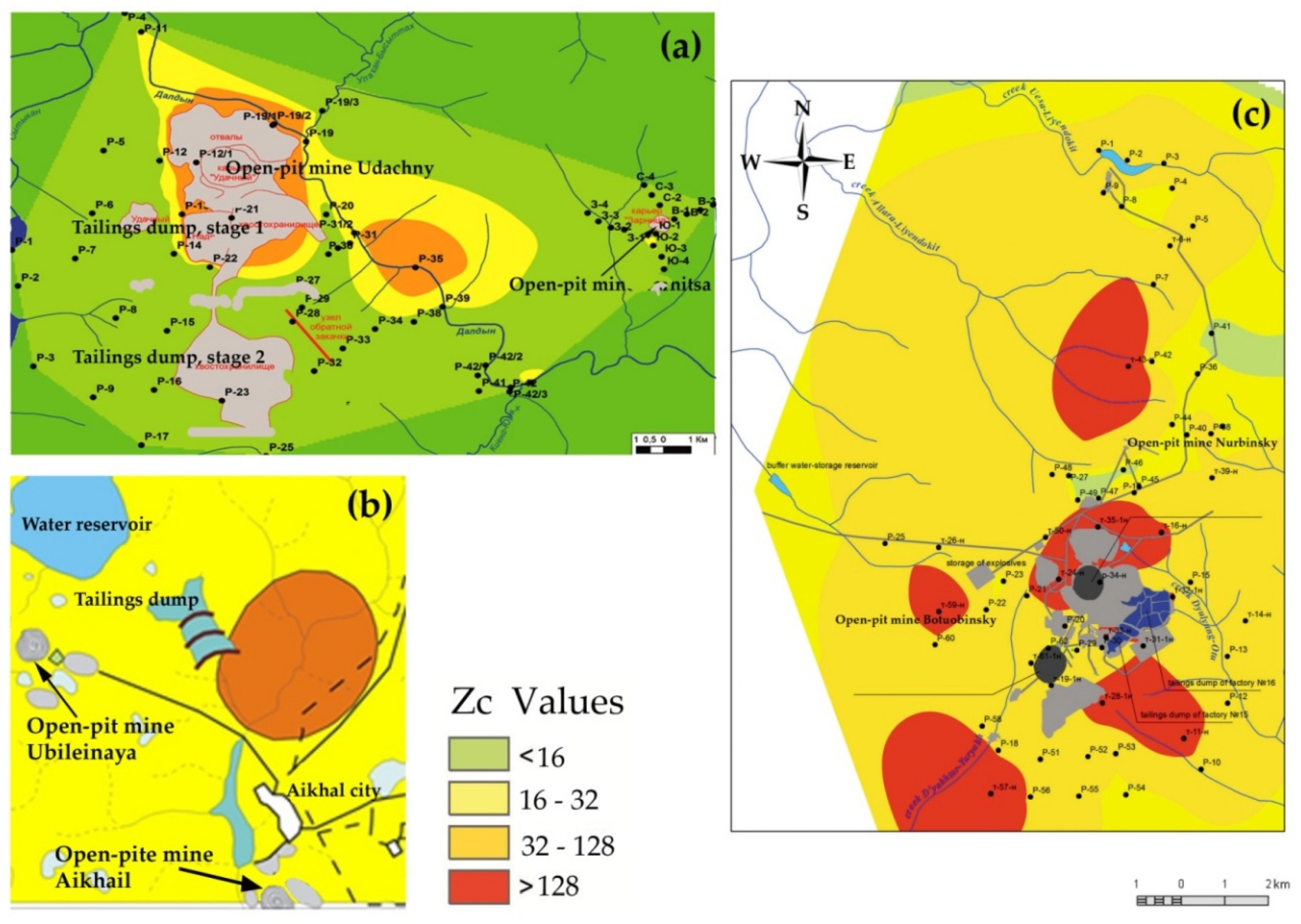 Environsciproc 05 00004 g003