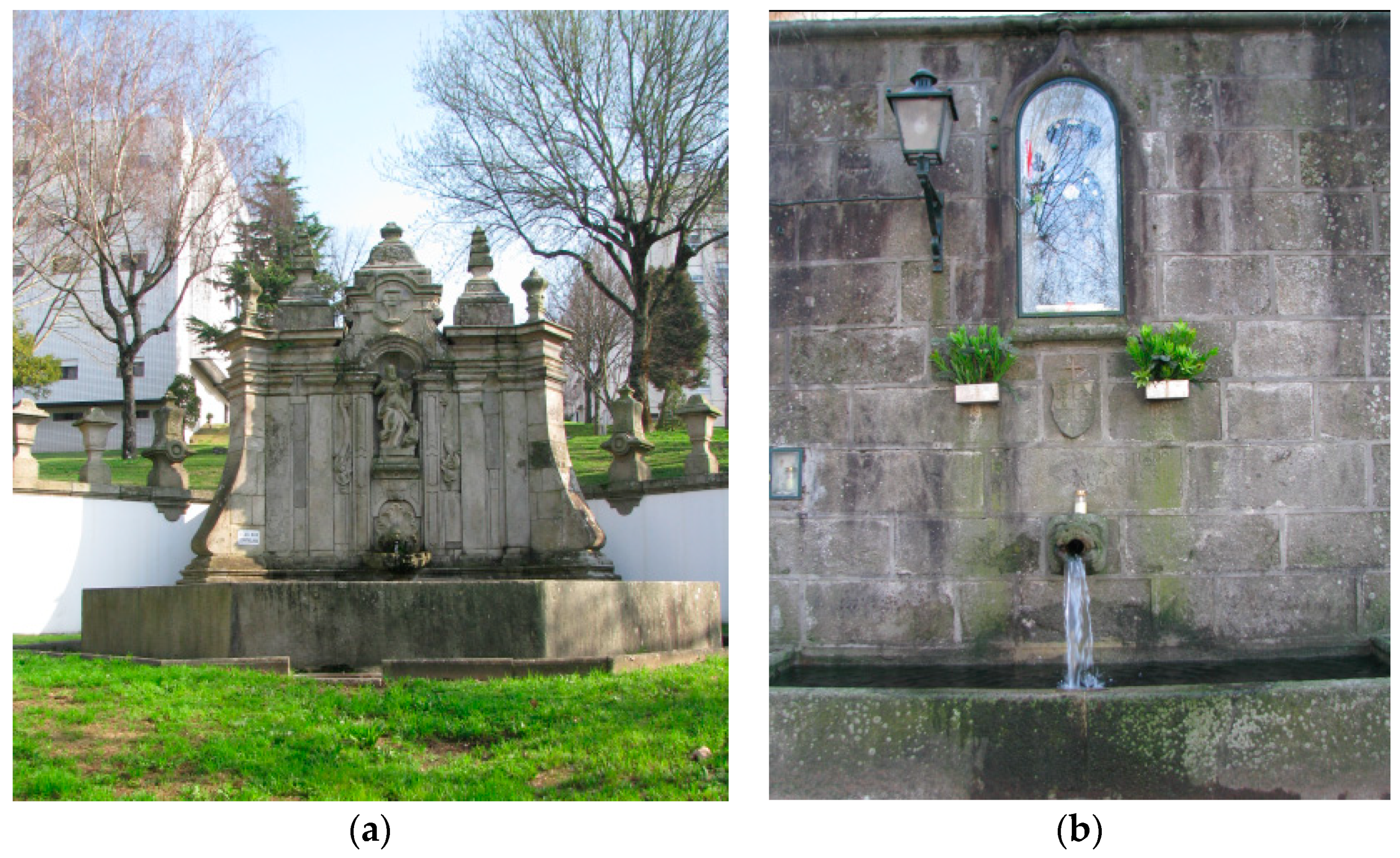 Environsciproc 05 00008 g001