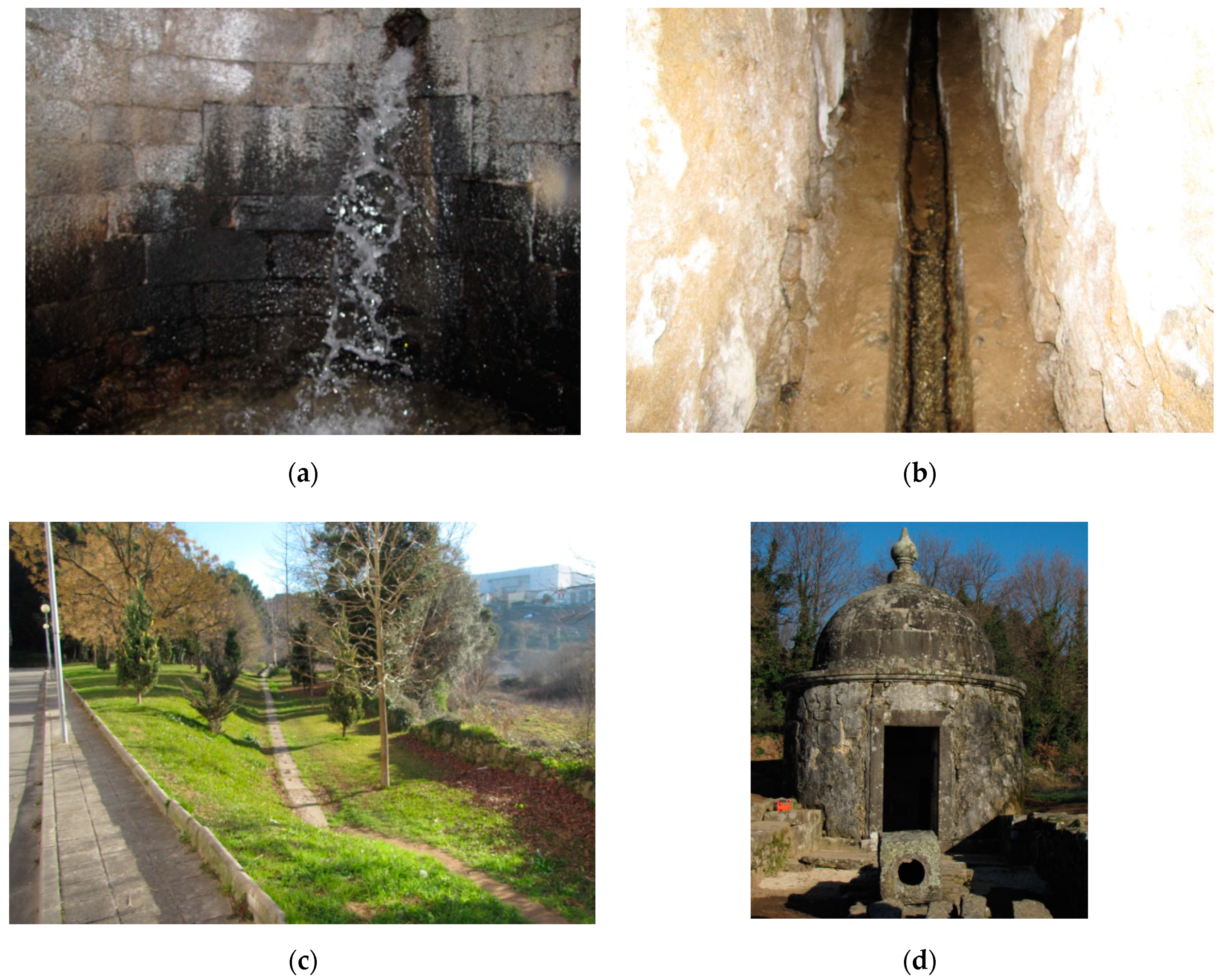 Environsciproc 05 00008 g002