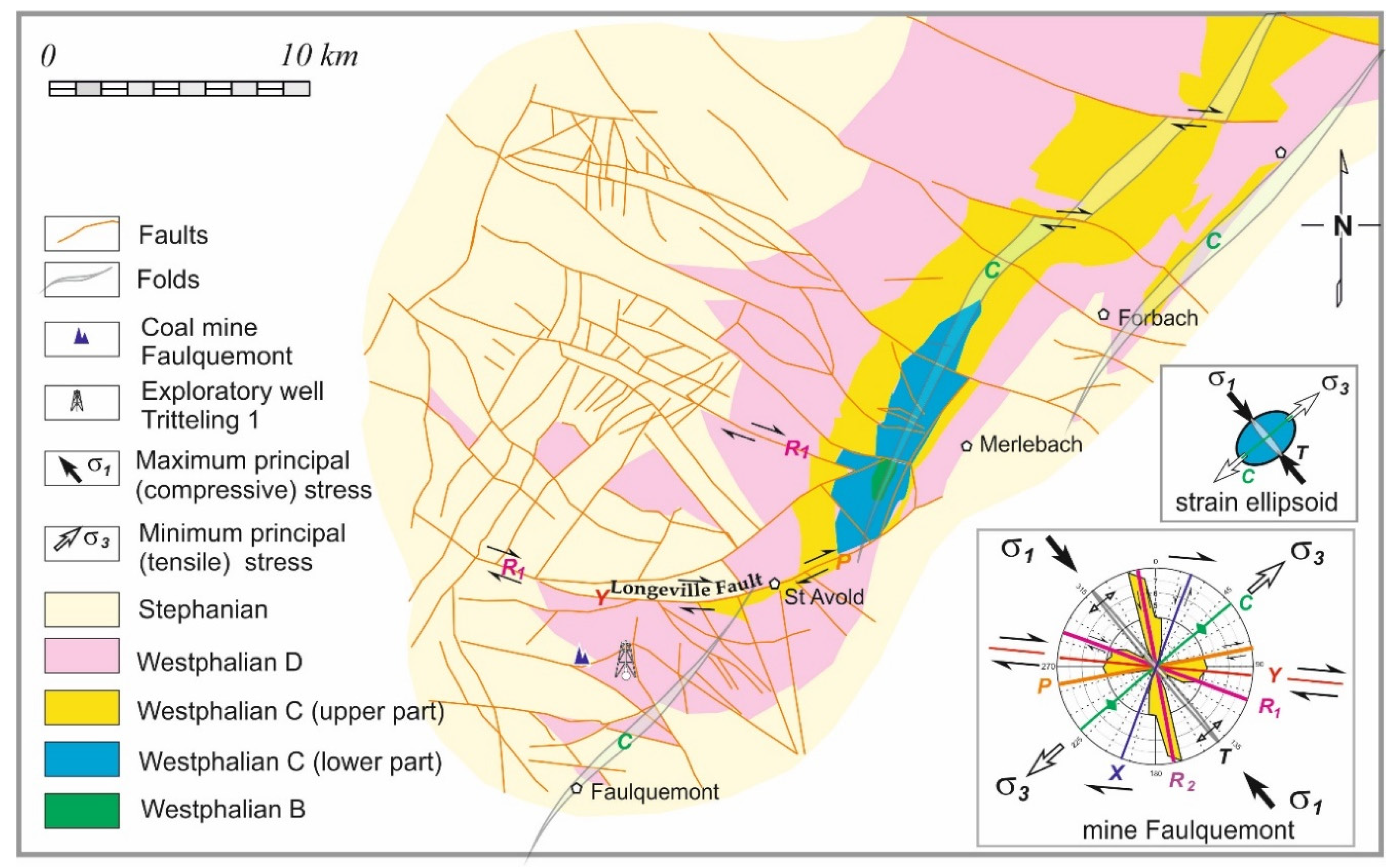 Environsciproc 05 00012 g002