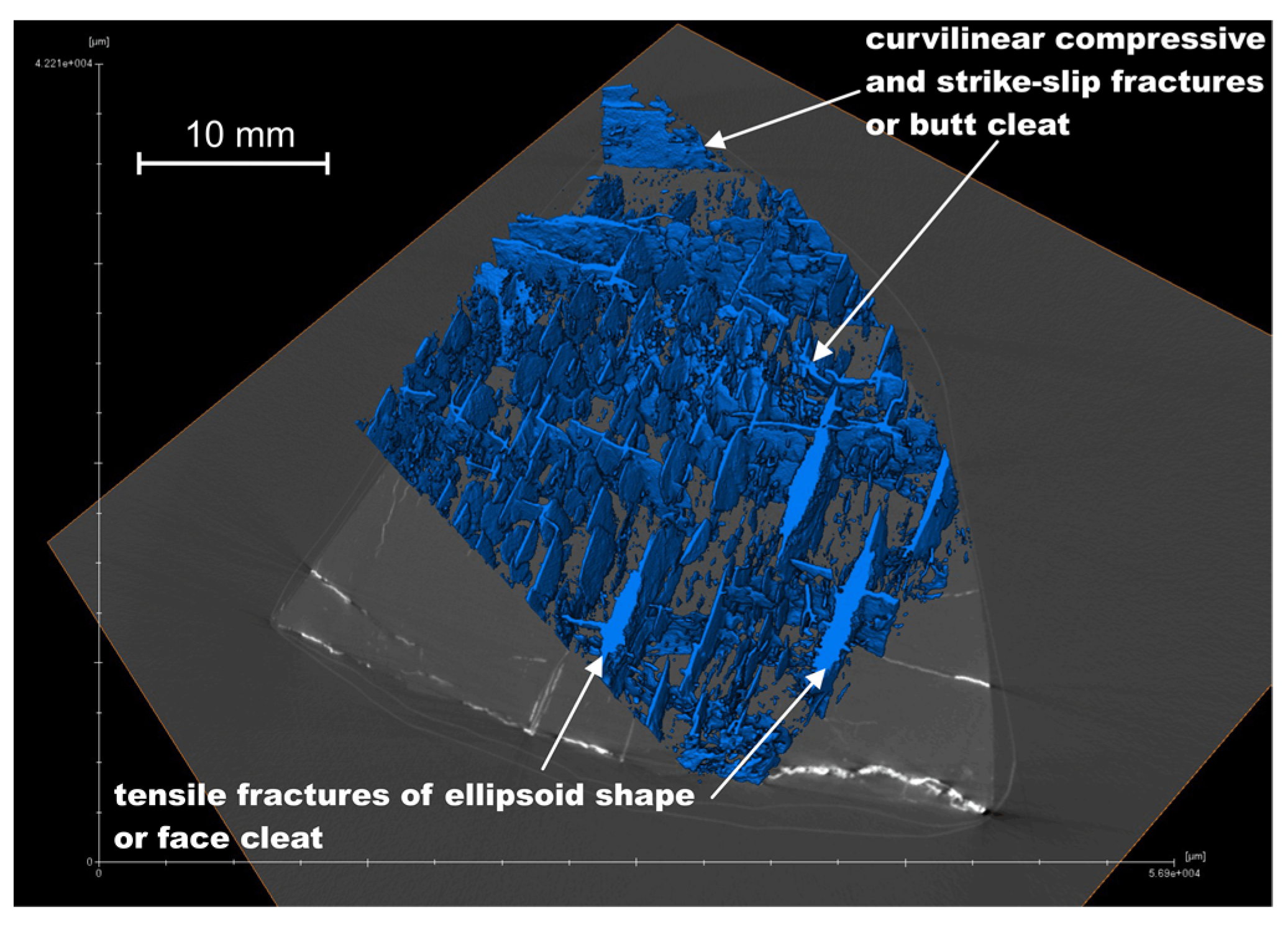Environsciproc 05 00012 g003