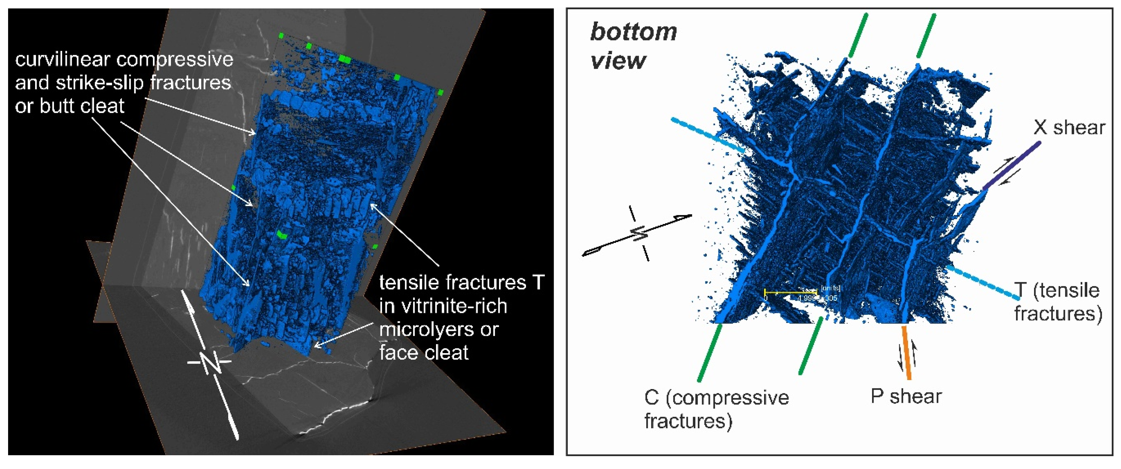 Environsciproc 05 00012 g004