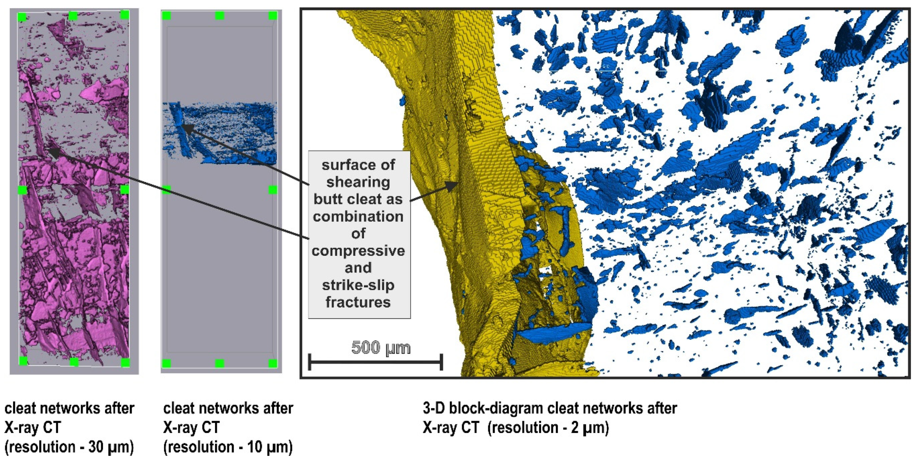 Environsciproc 05 00012 g005