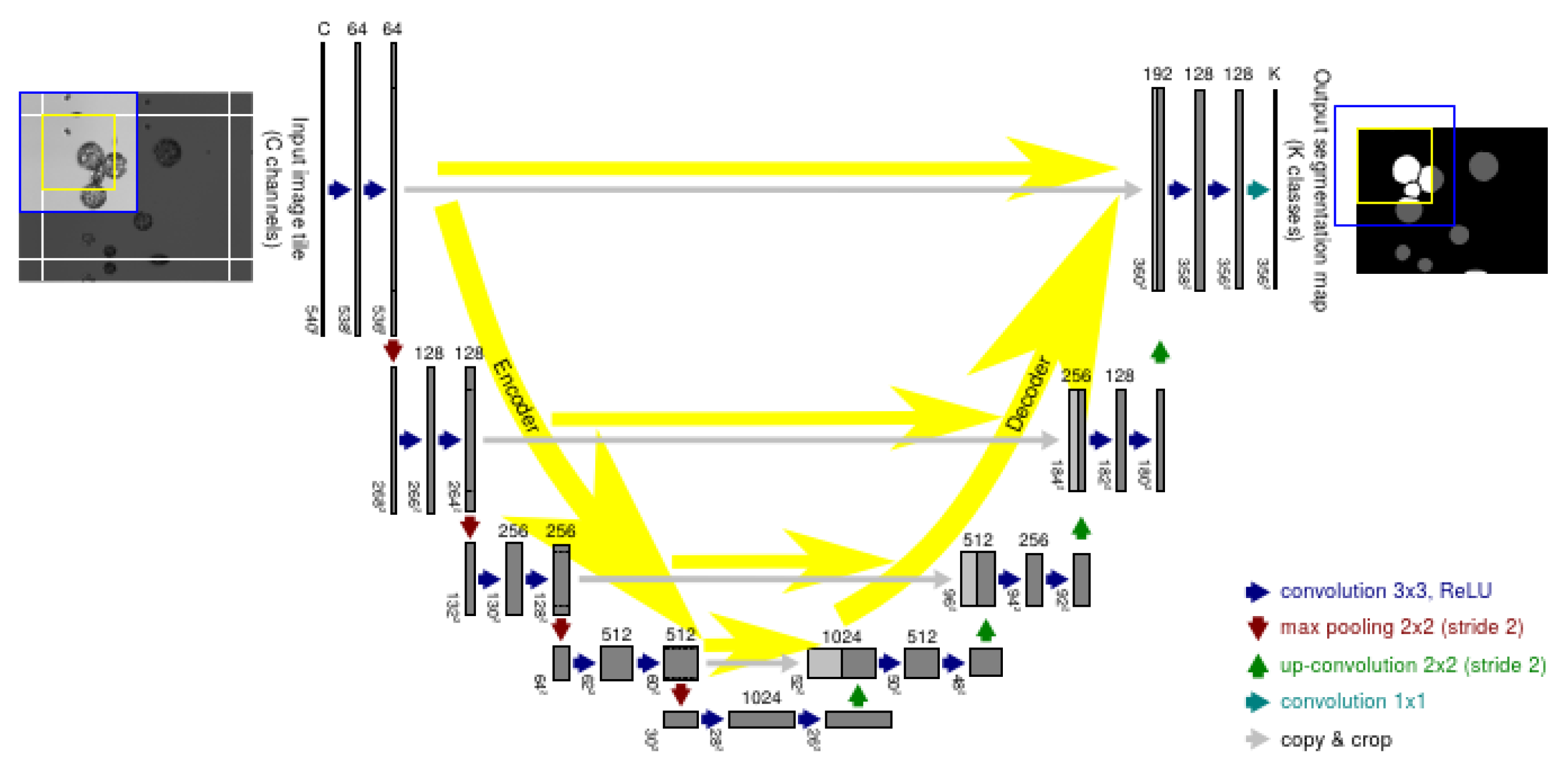 Environsciproc 05 00015 g002