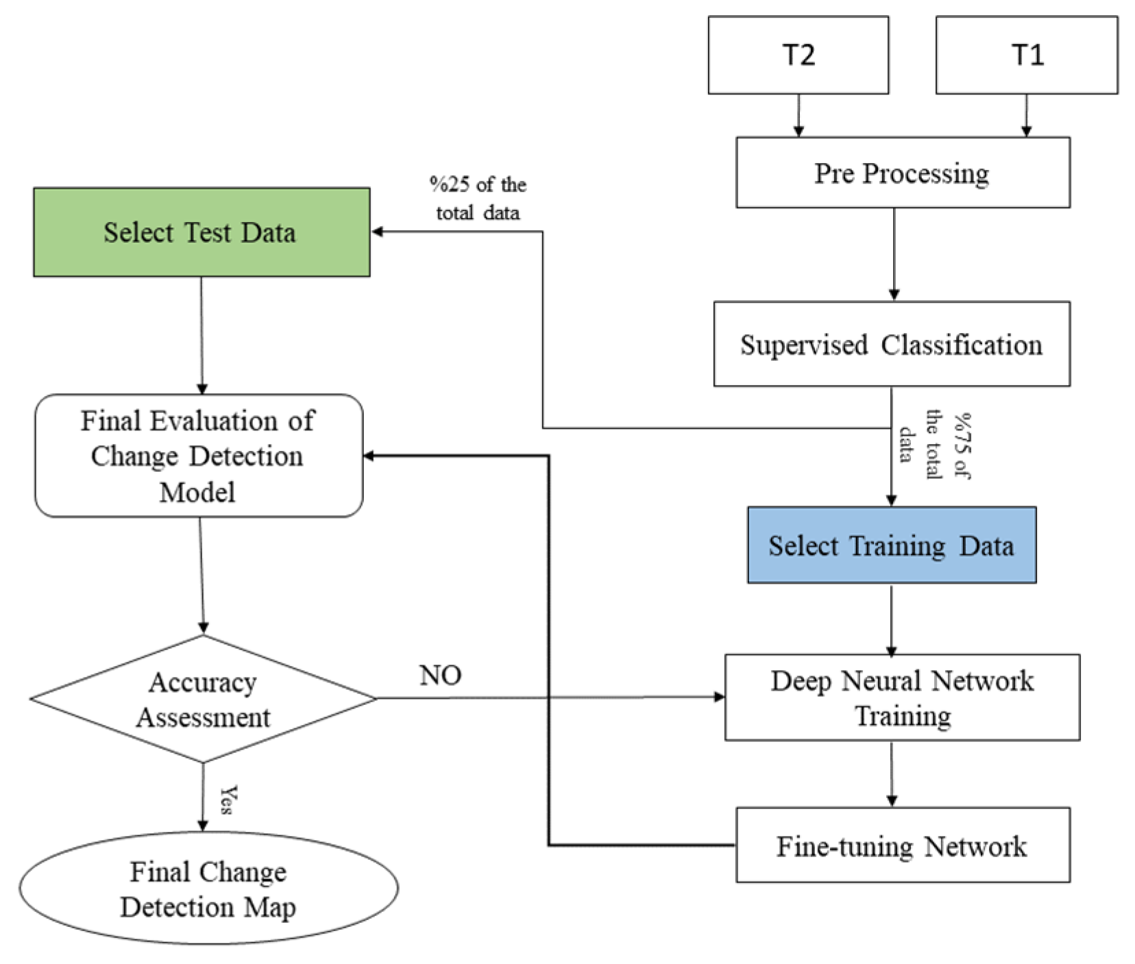 Environsciproc 05 00015 g003