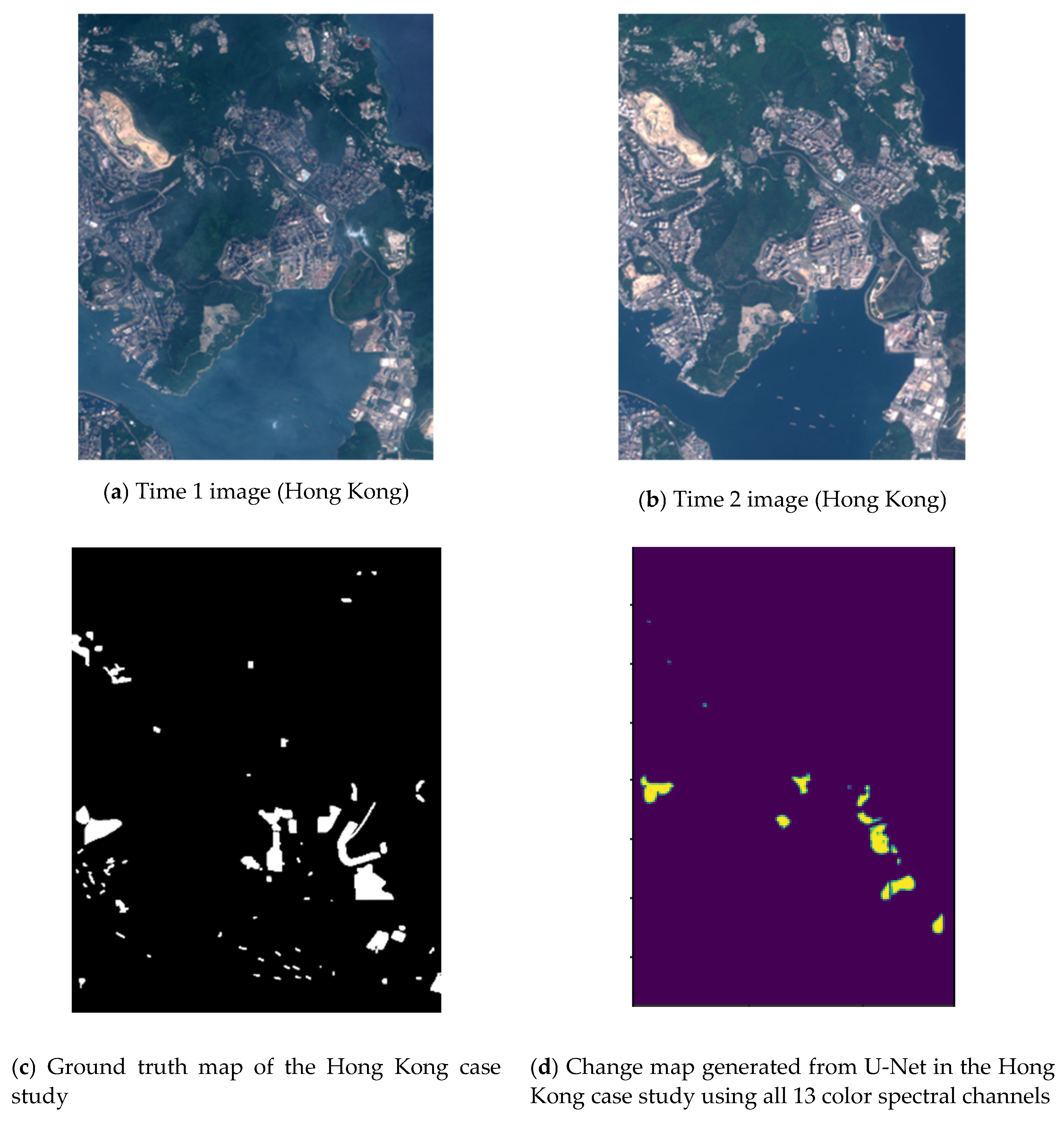 Environsciproc 05 00015 g005a