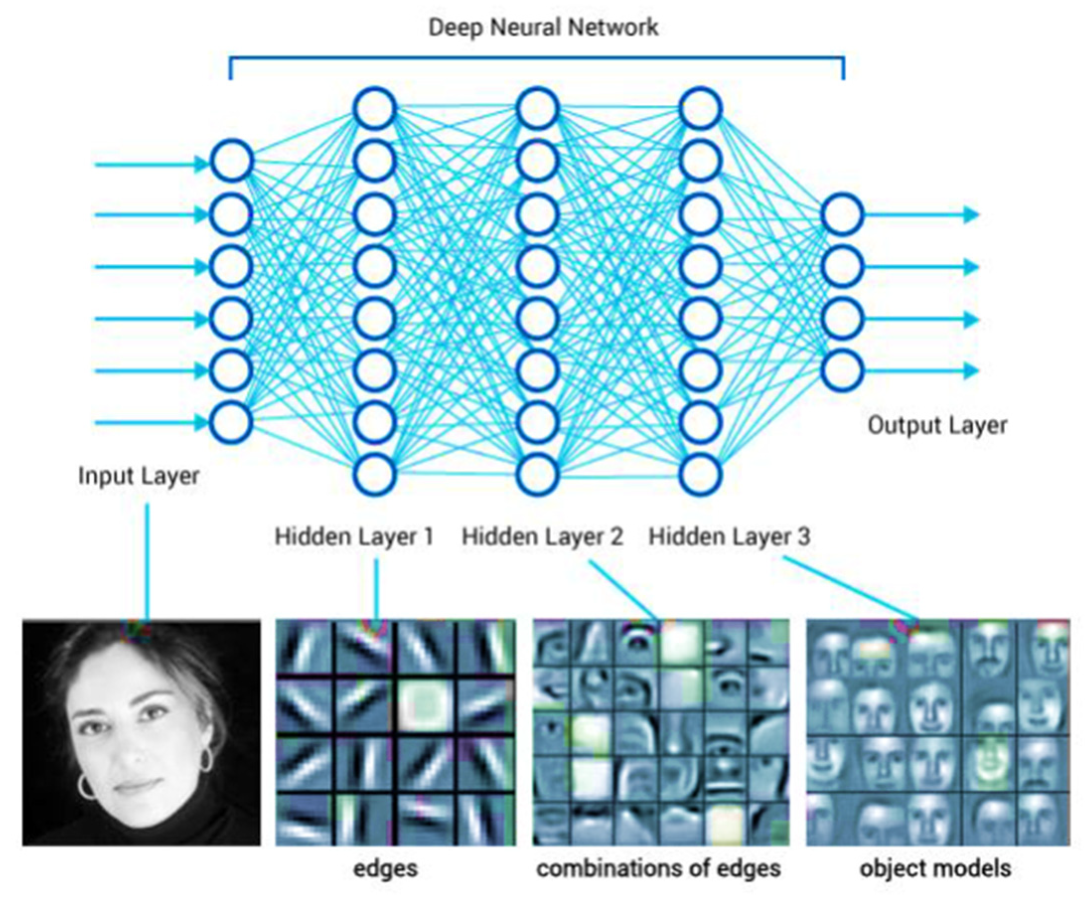 Environsciproc 05 00016 g003