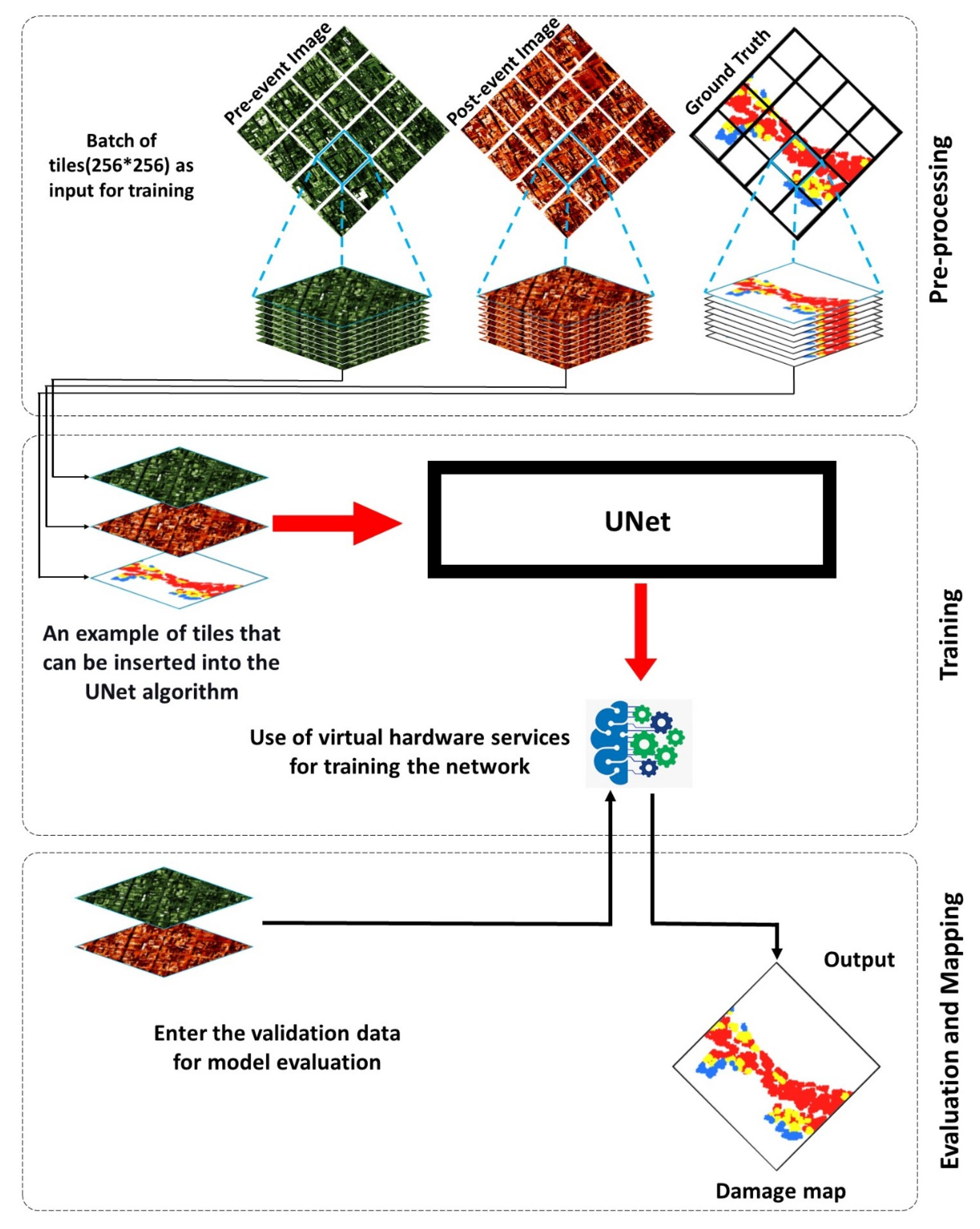 Environsciproc 05 00016 g004