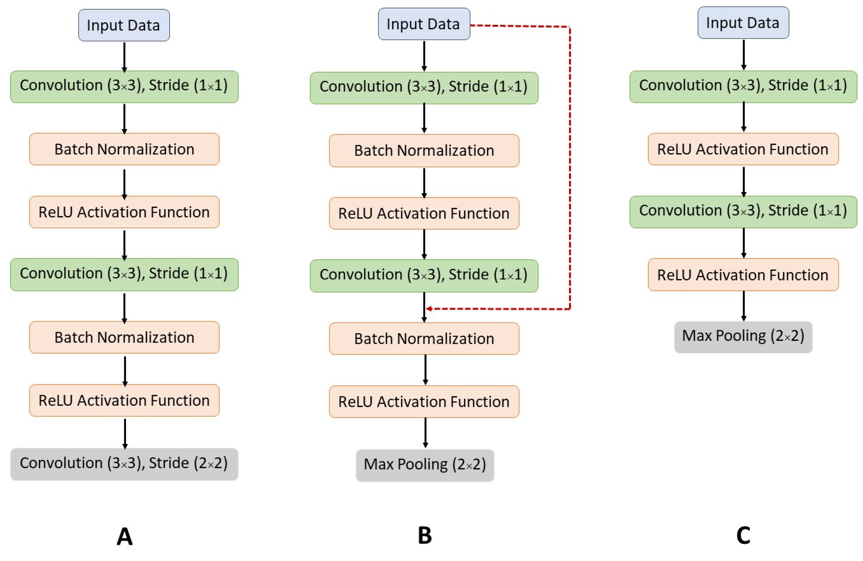 Environsciproc 05 00016 g005