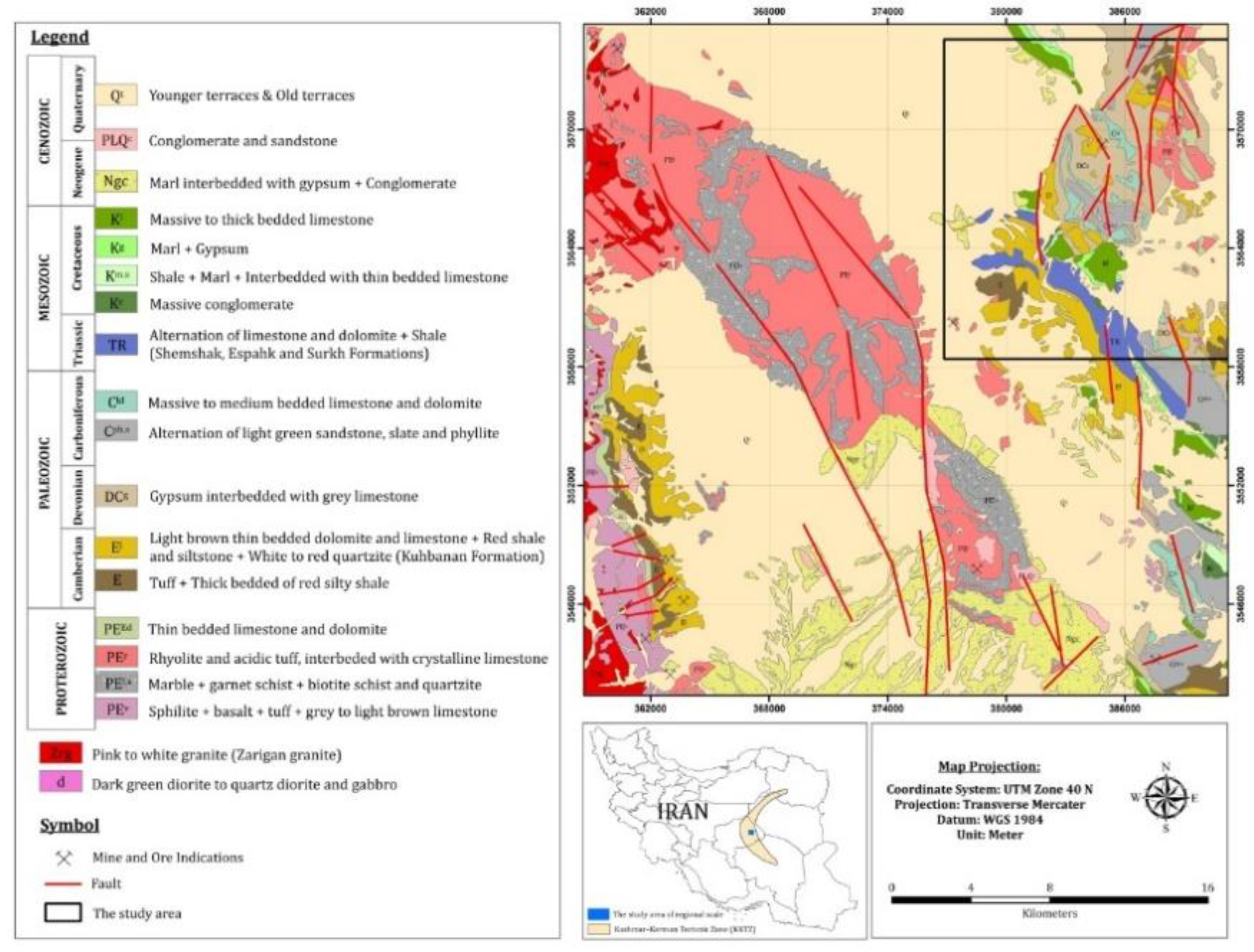 Environsciproc 06 00008 g001