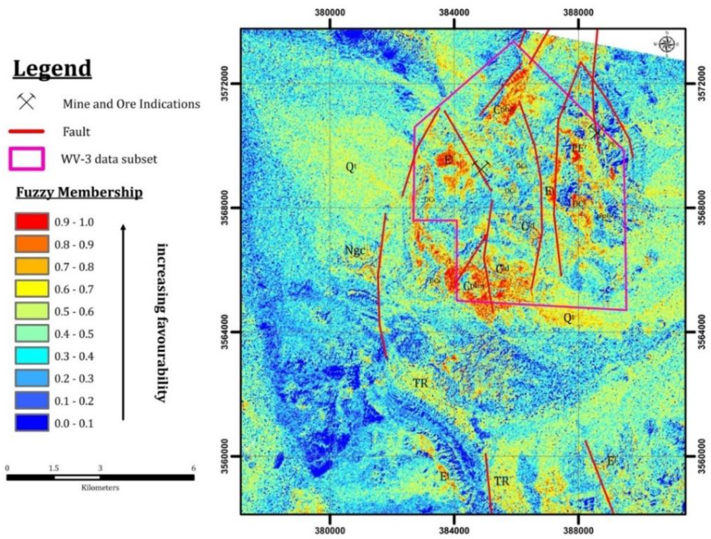 Environsciproc 06 00008 g002
