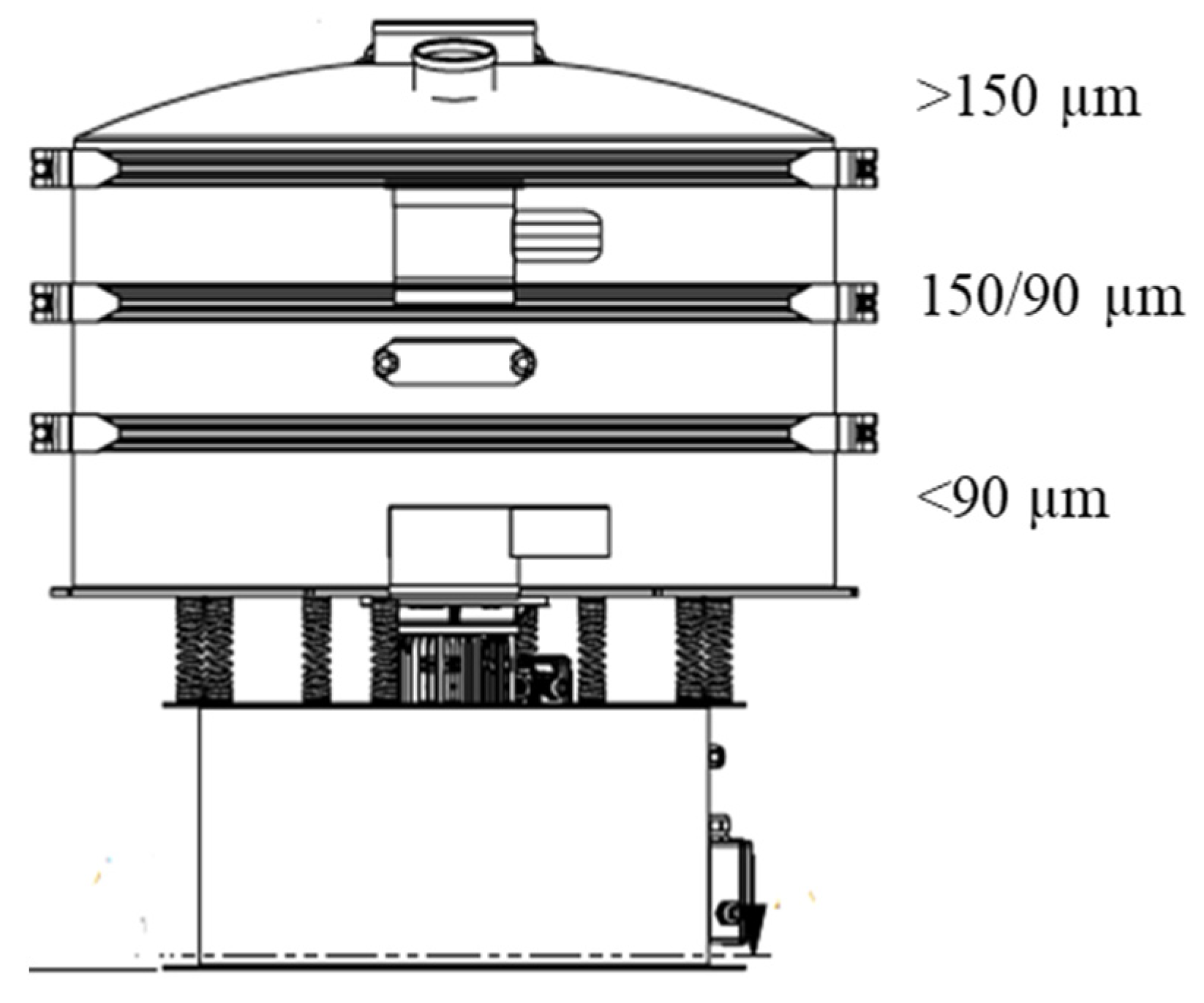 Environsciproc 06 00010 g002