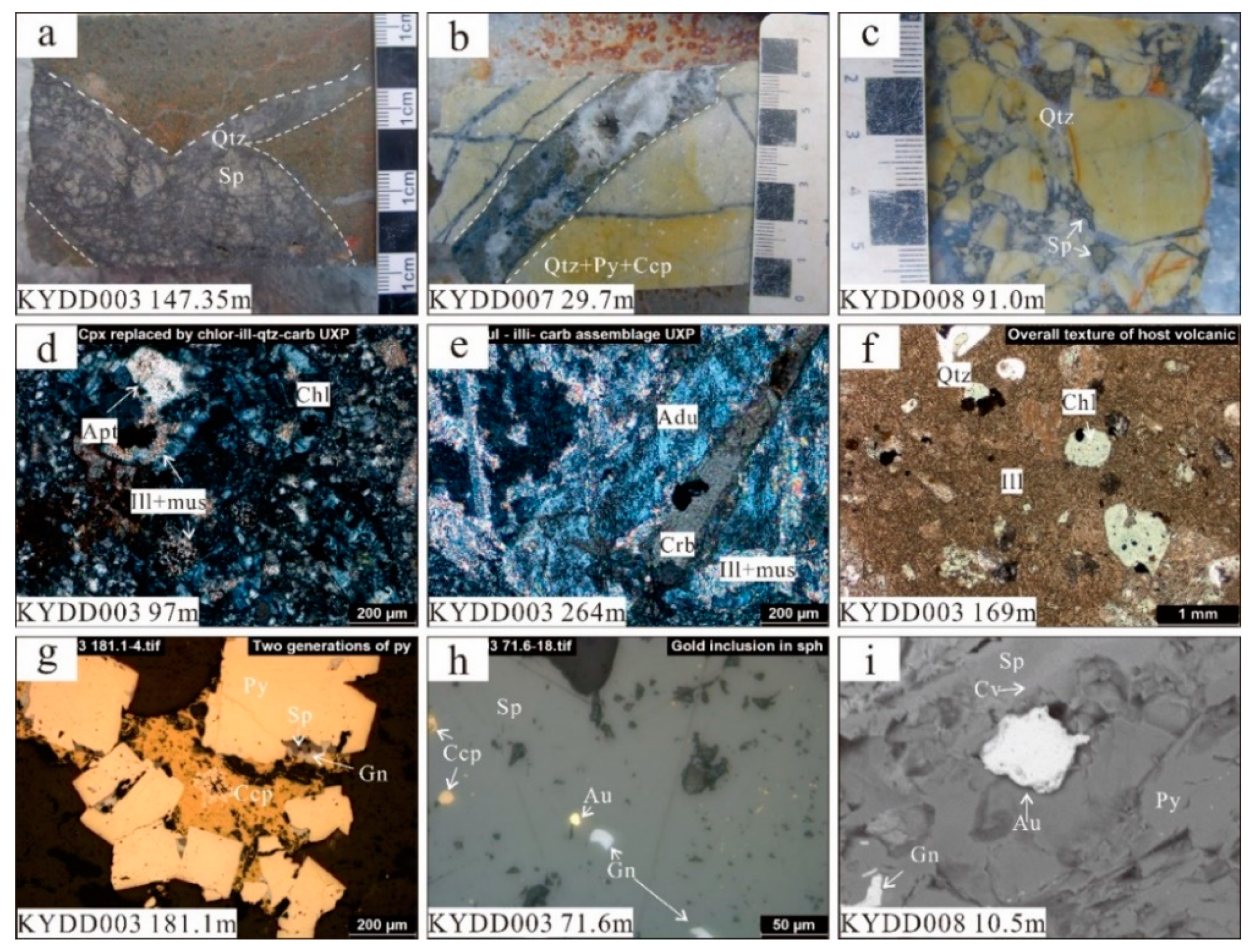Environsciproc 06 00020 g003