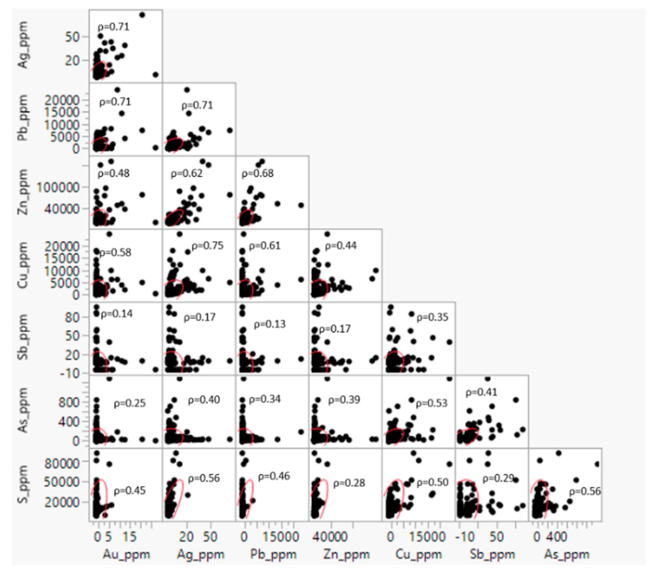Environsciproc 06 00020 g004