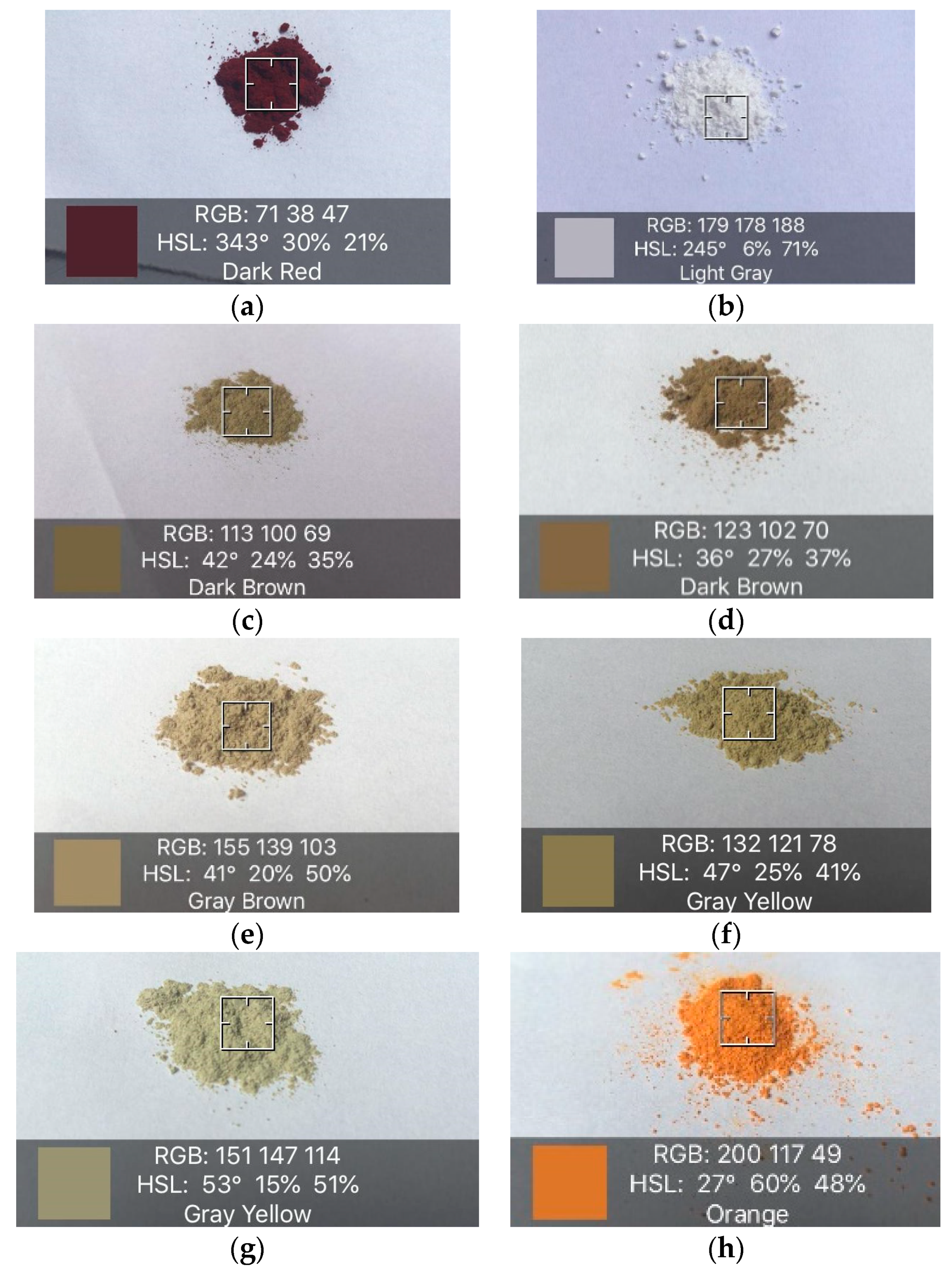 Environsciproc 06 00021 g003