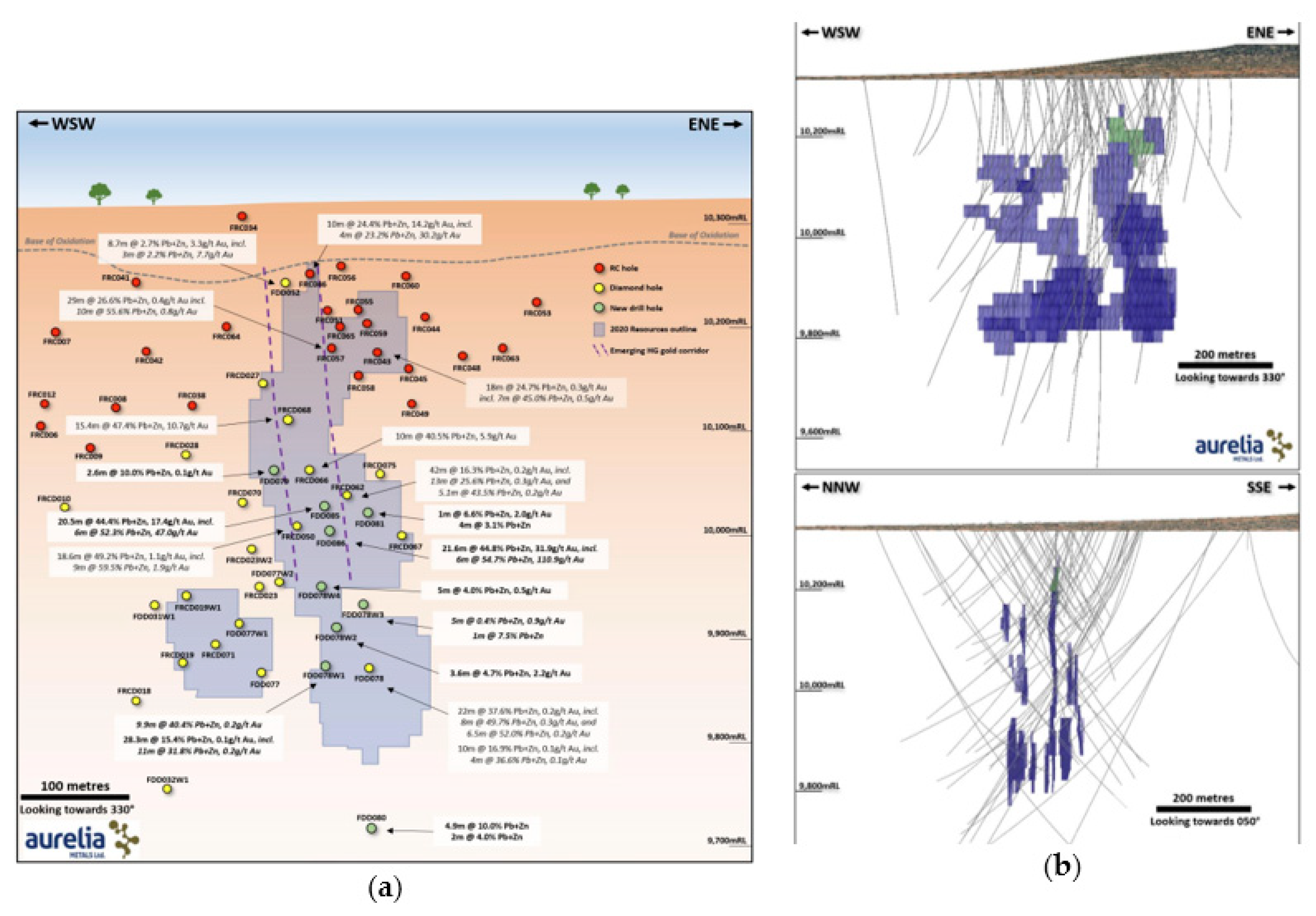 Environsciproc 06 00029 g002