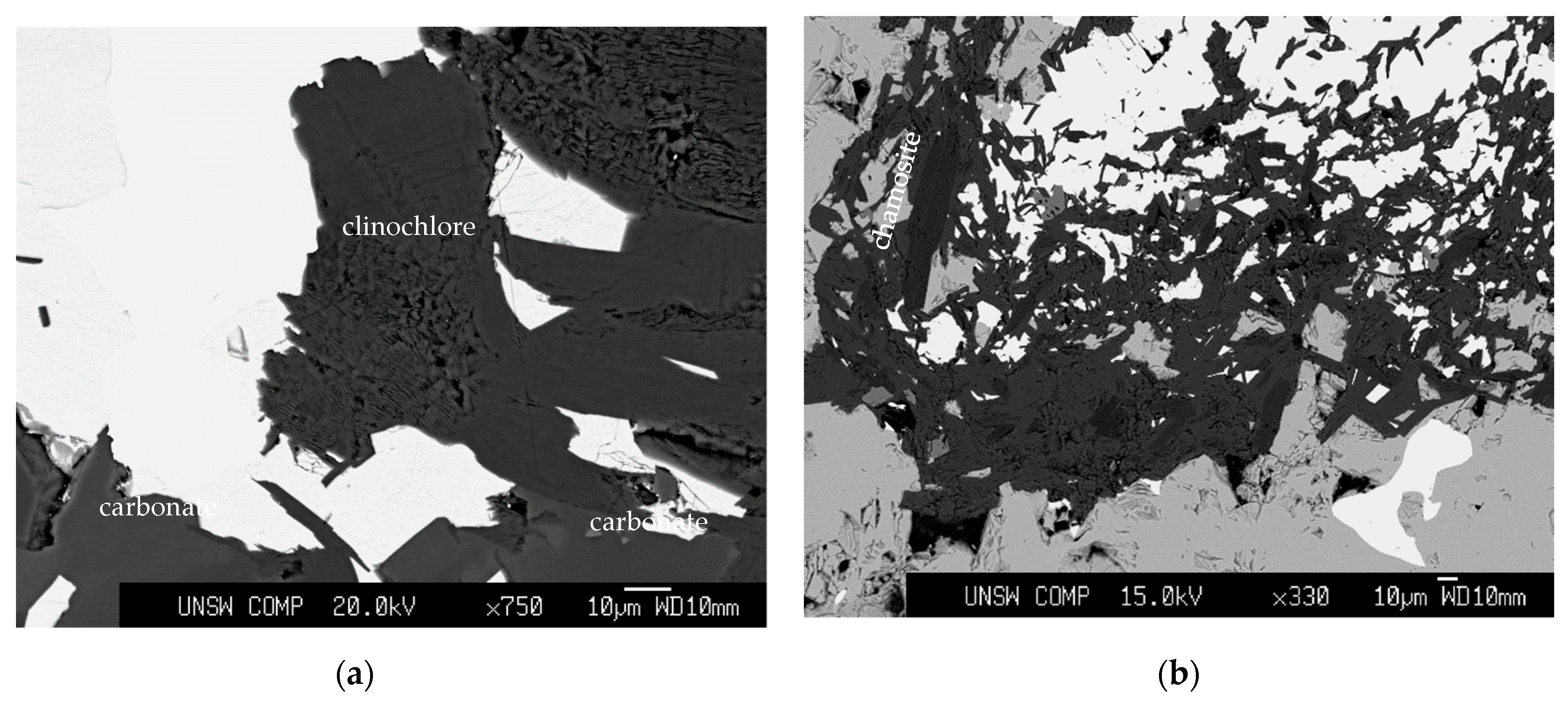 Environsciproc 06 00029 g005