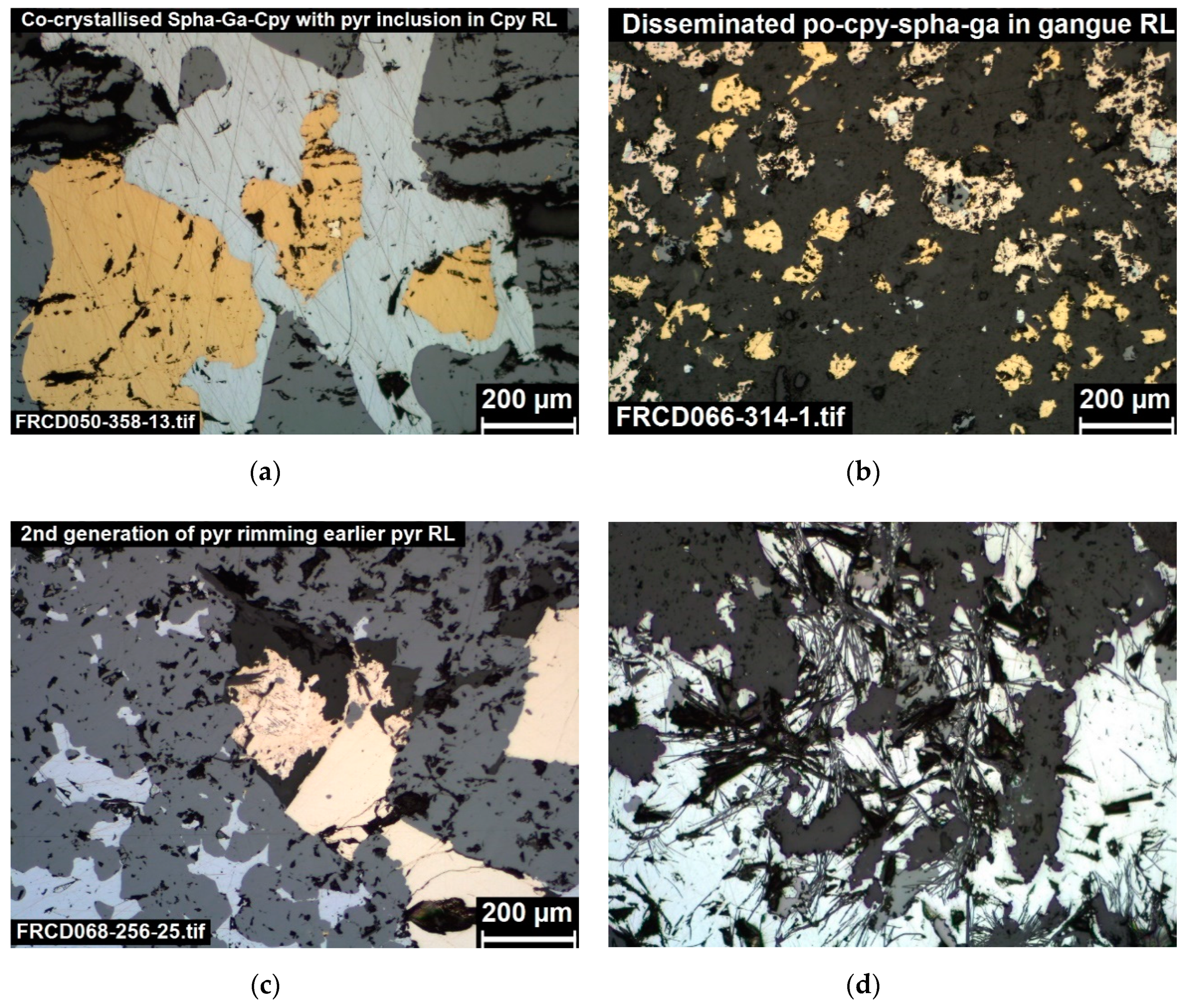 Environsciproc 06 00029 g006