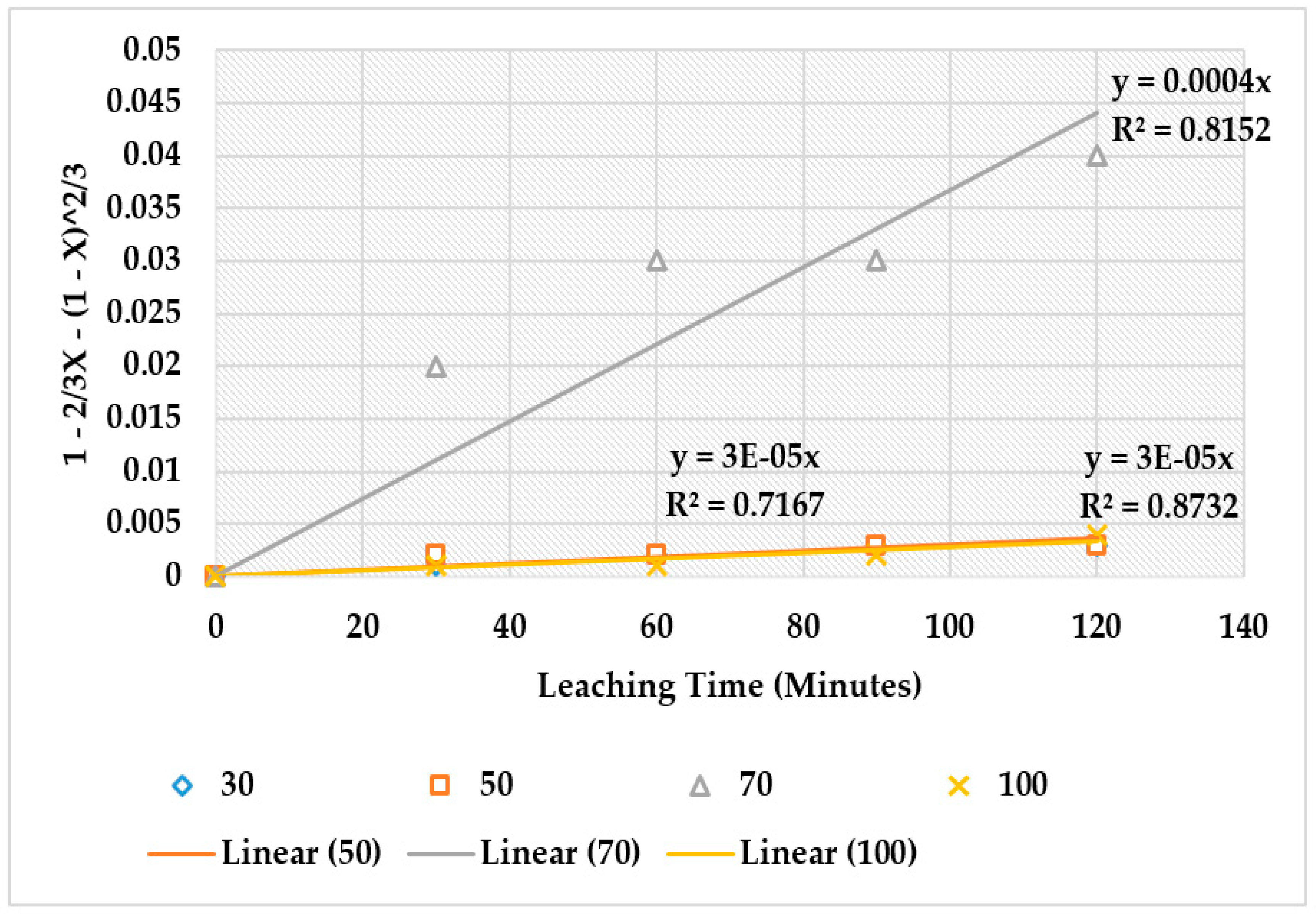 Environsciproc 06 00031 g011