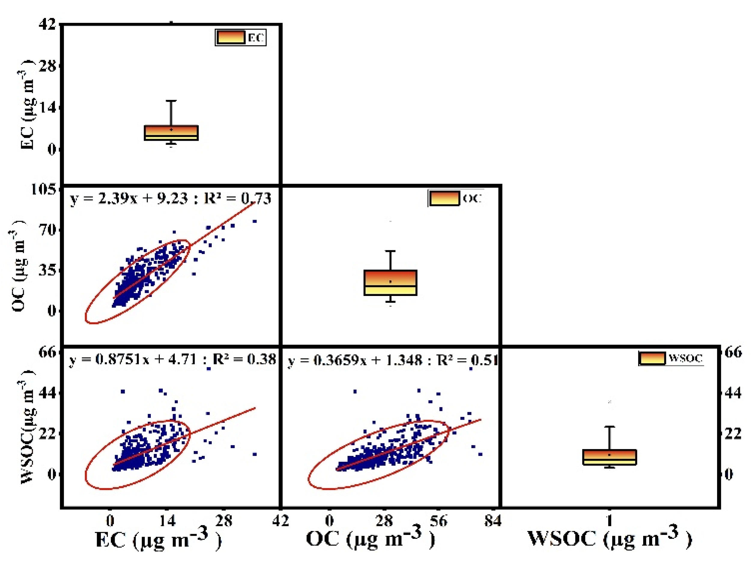 Environsciproc 08 00002 g001