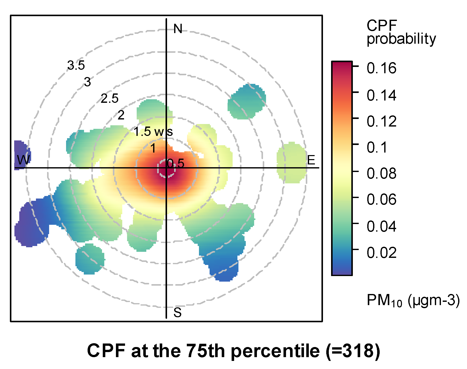 Environsciproc 08 00002 g002