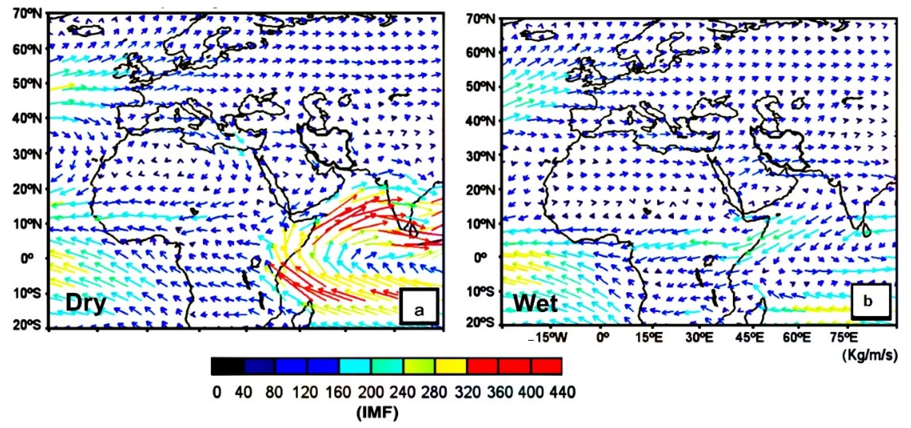 Environsciproc 08 00005 g001