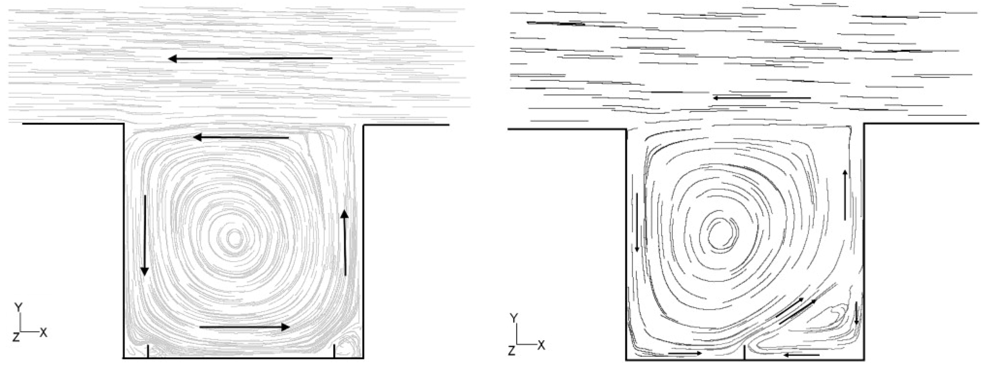 Environsciproc 08 00011 g006