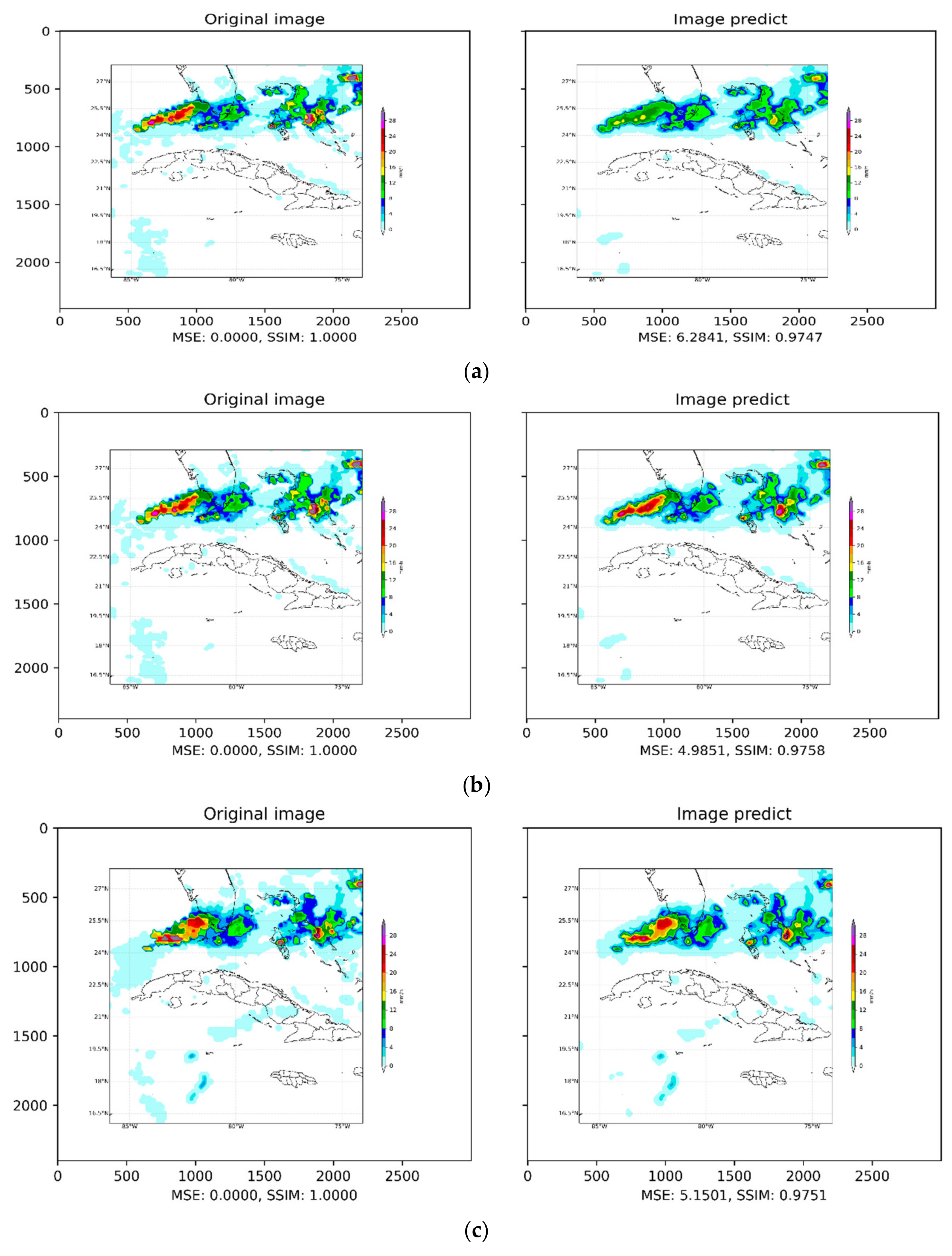 Environsciproc 08 00033 g003a