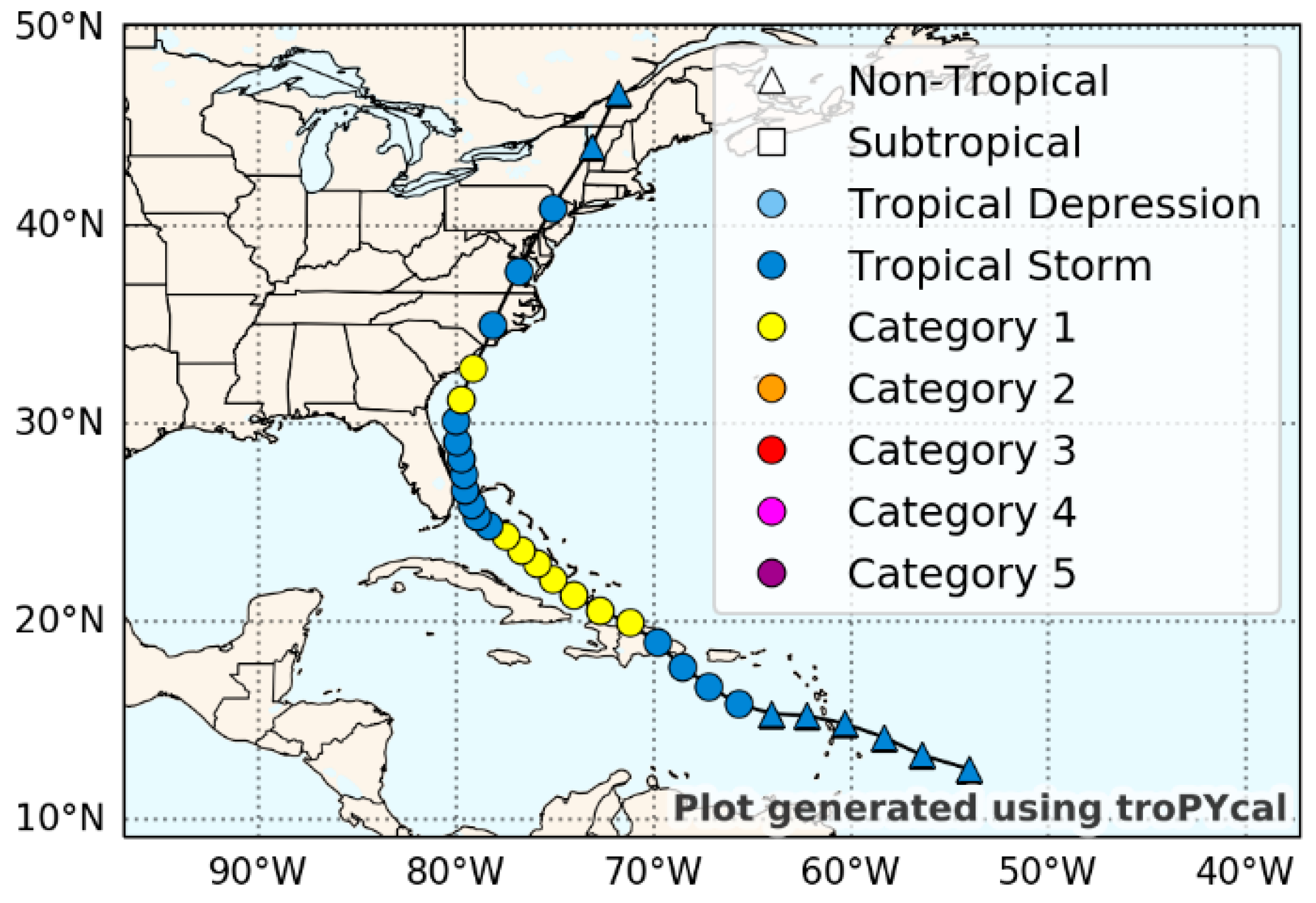 Environsciproc 08 00035 g003