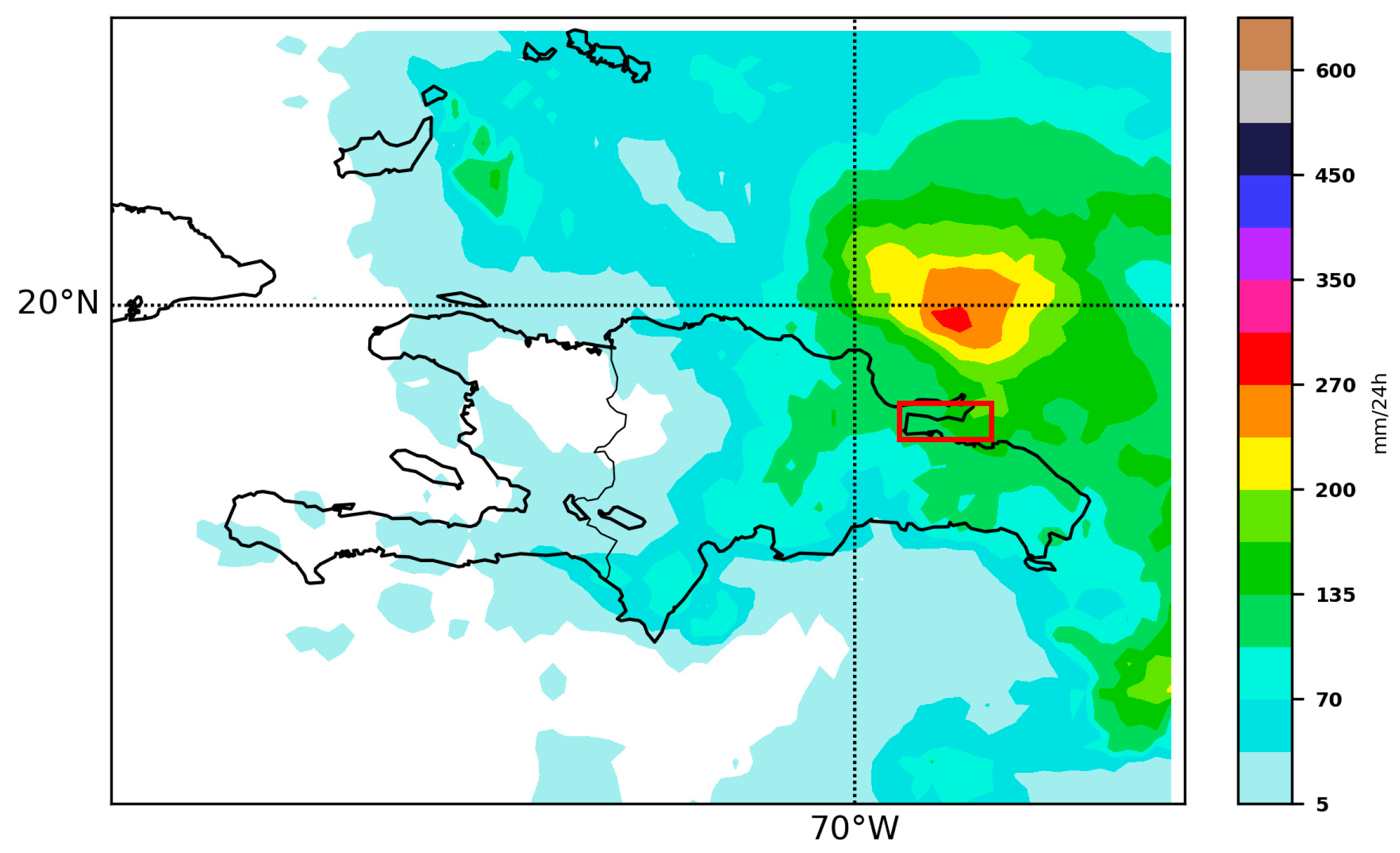 Environsciproc 08 00035 g004