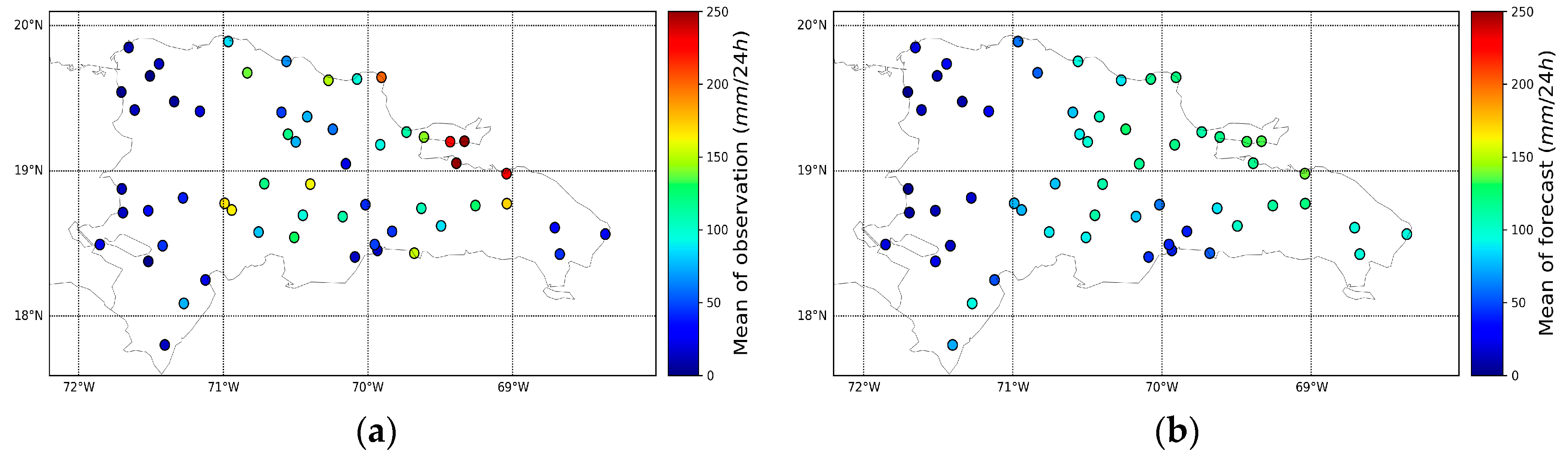 Environsciproc 08 00035 g005a