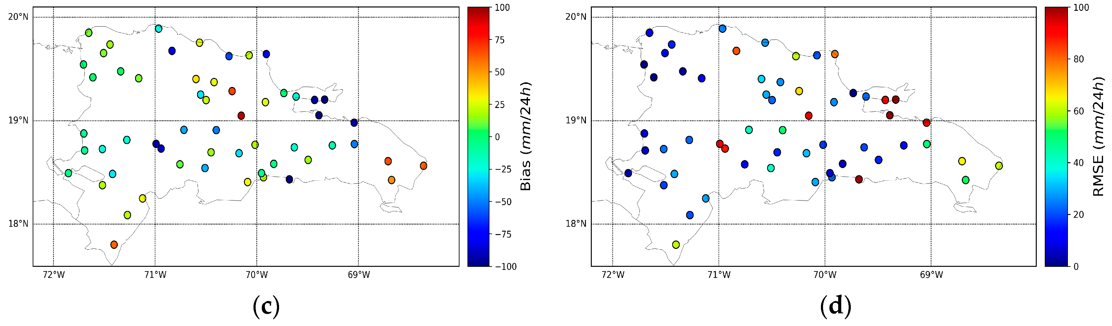 Environsciproc 08 00035 g005b