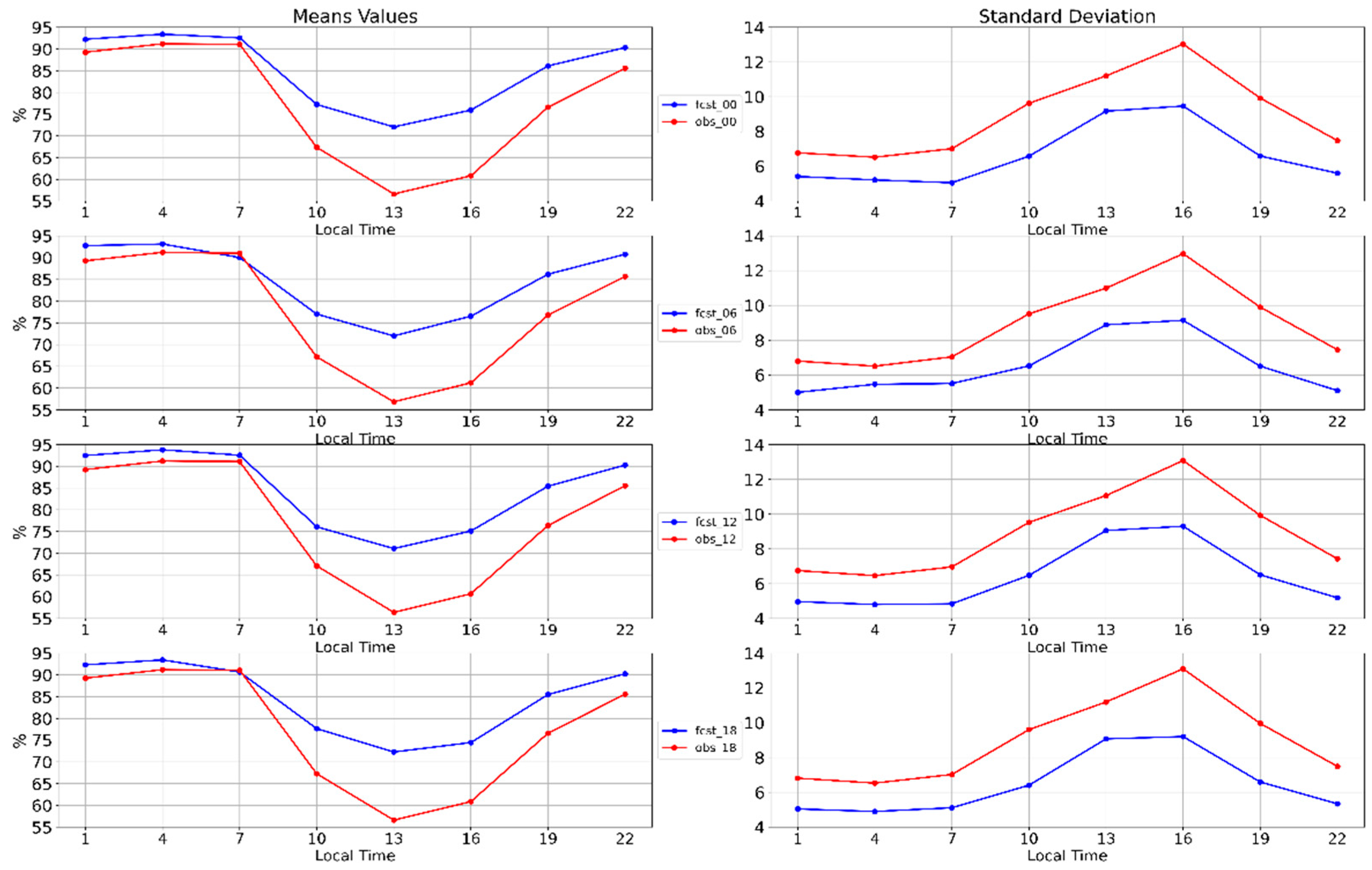 Environsciproc 08 00036 g002