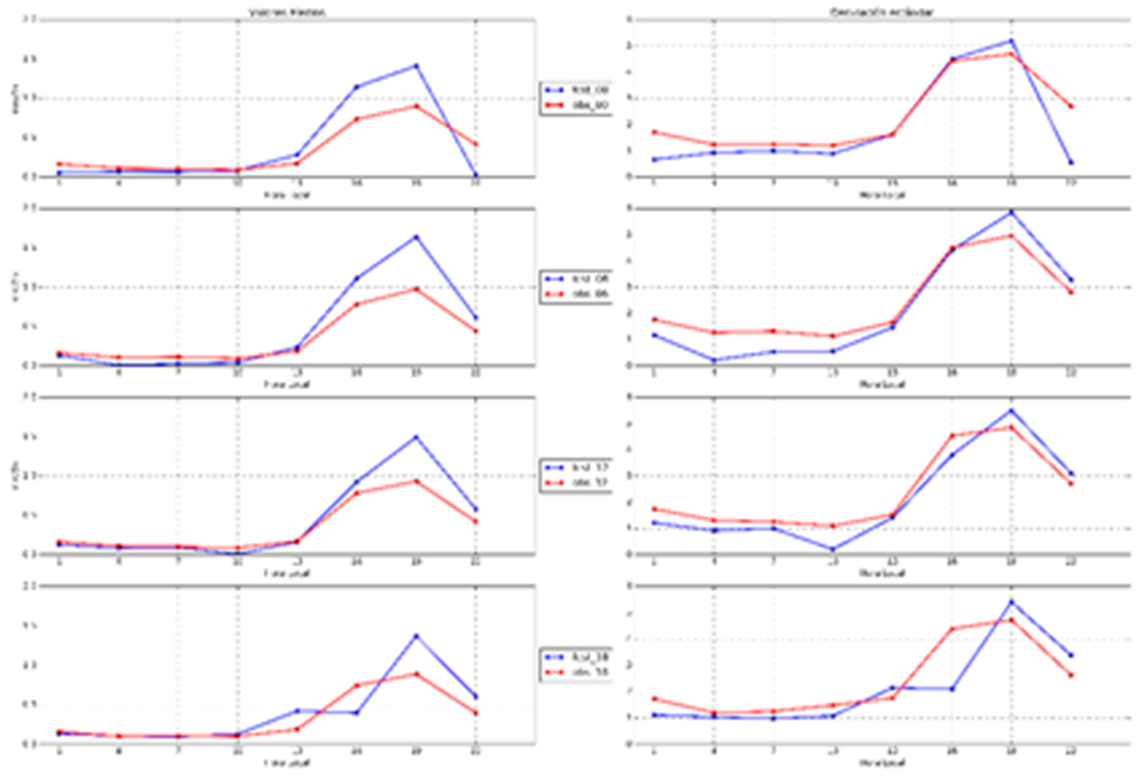 Environsciproc 08 00036 g004b