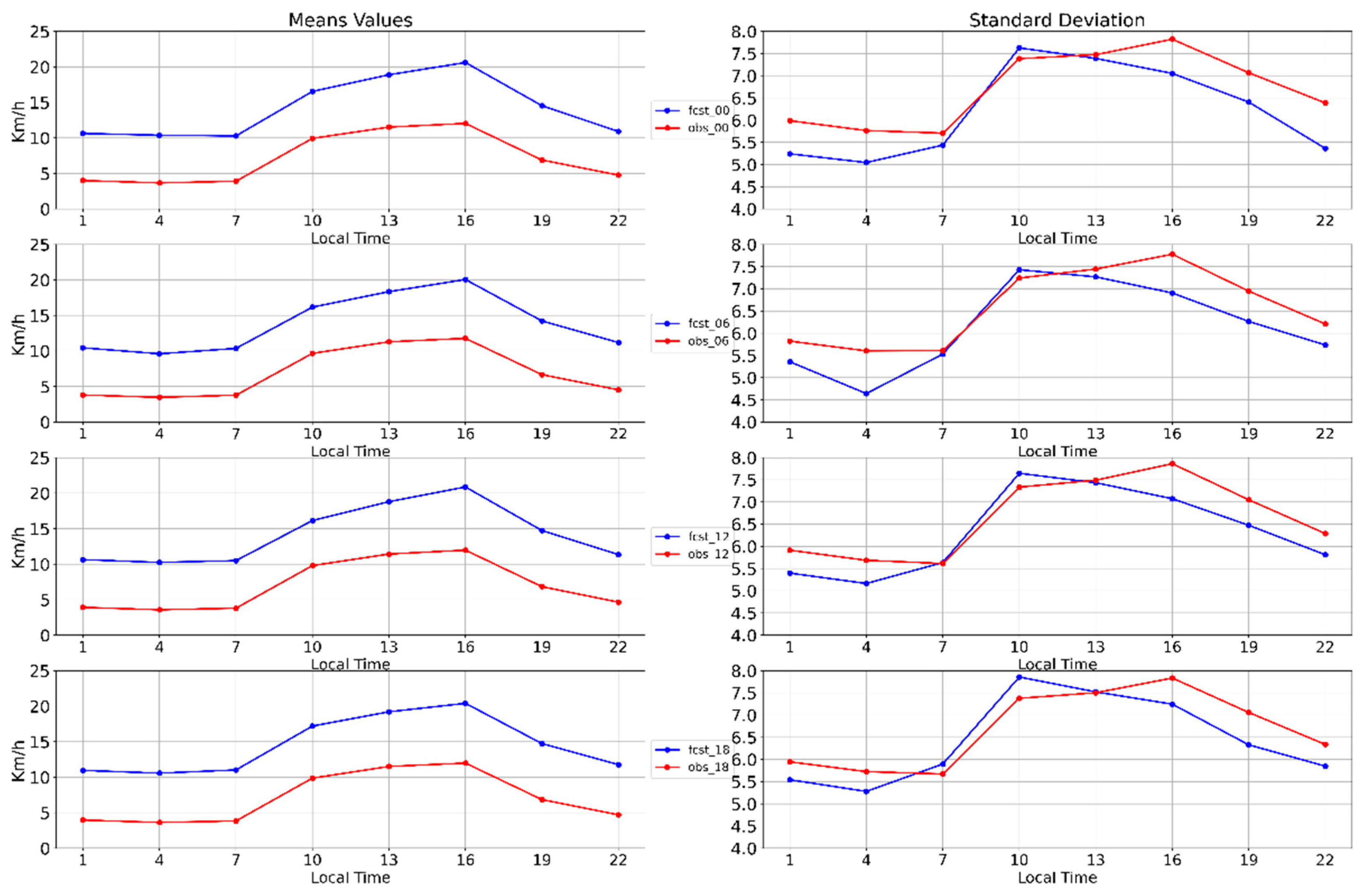 Environsciproc 08 00036 g006