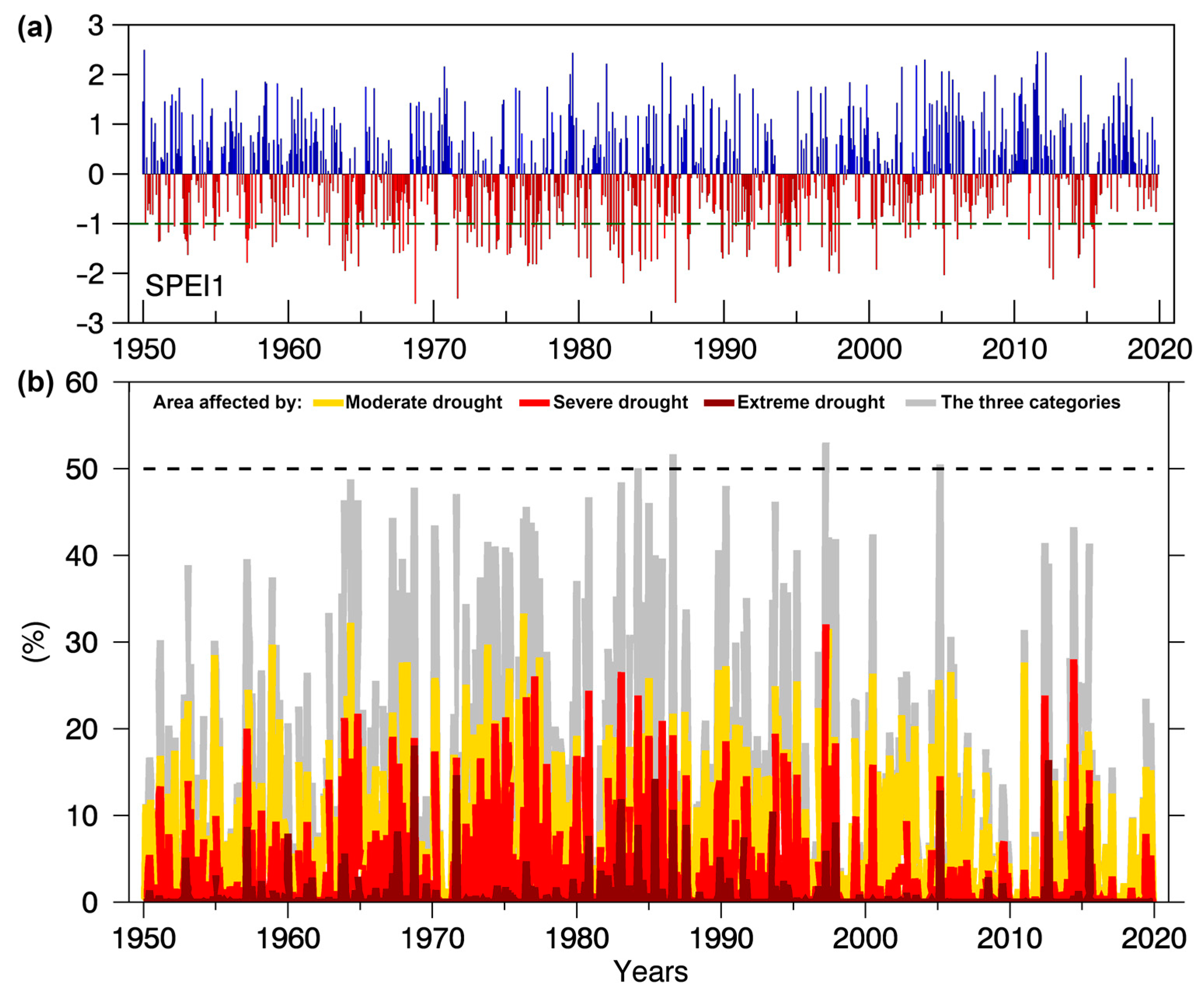 Environsciproc 08 00040 g002