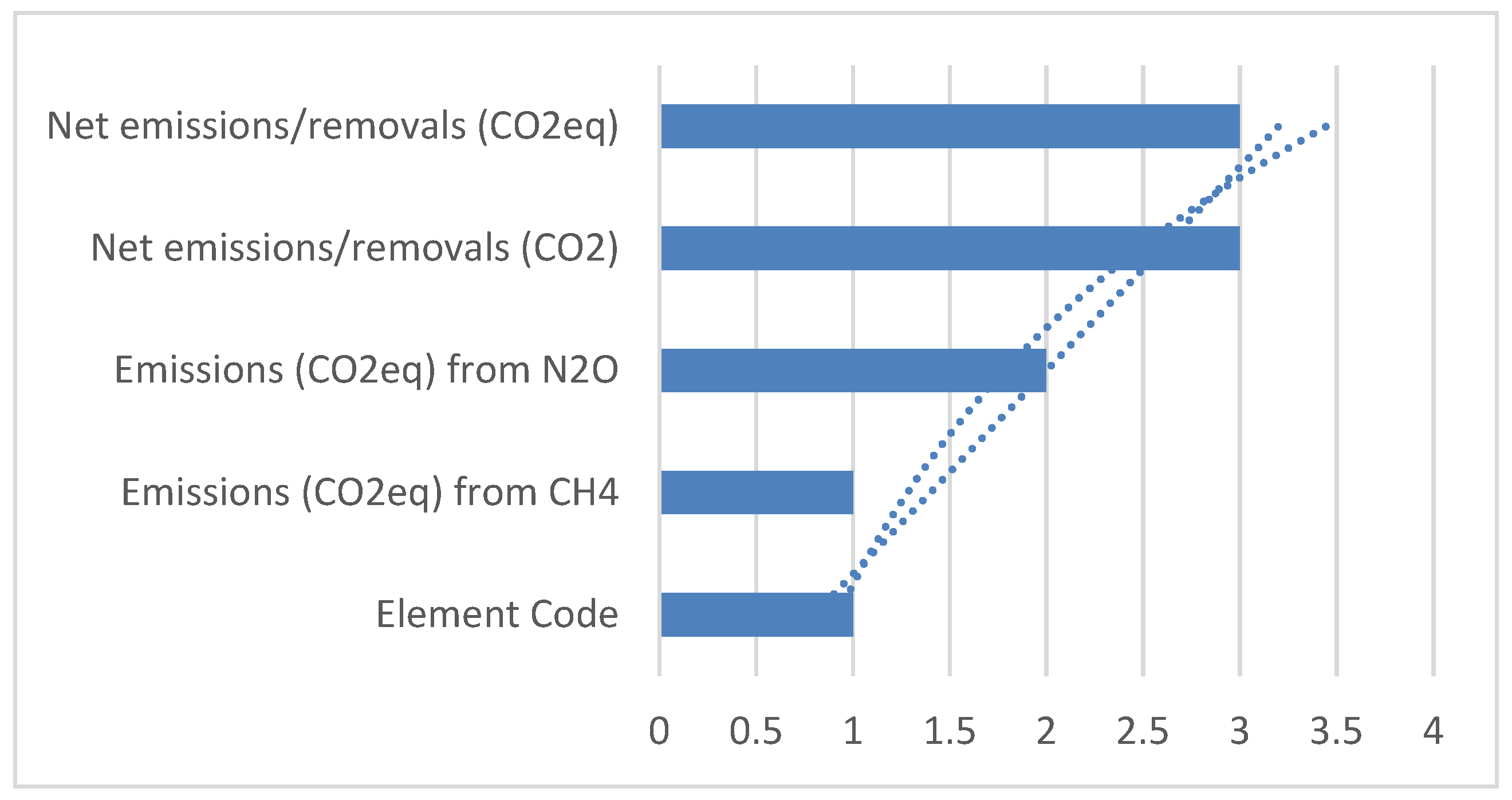 Environsciproc 08 00043 g002