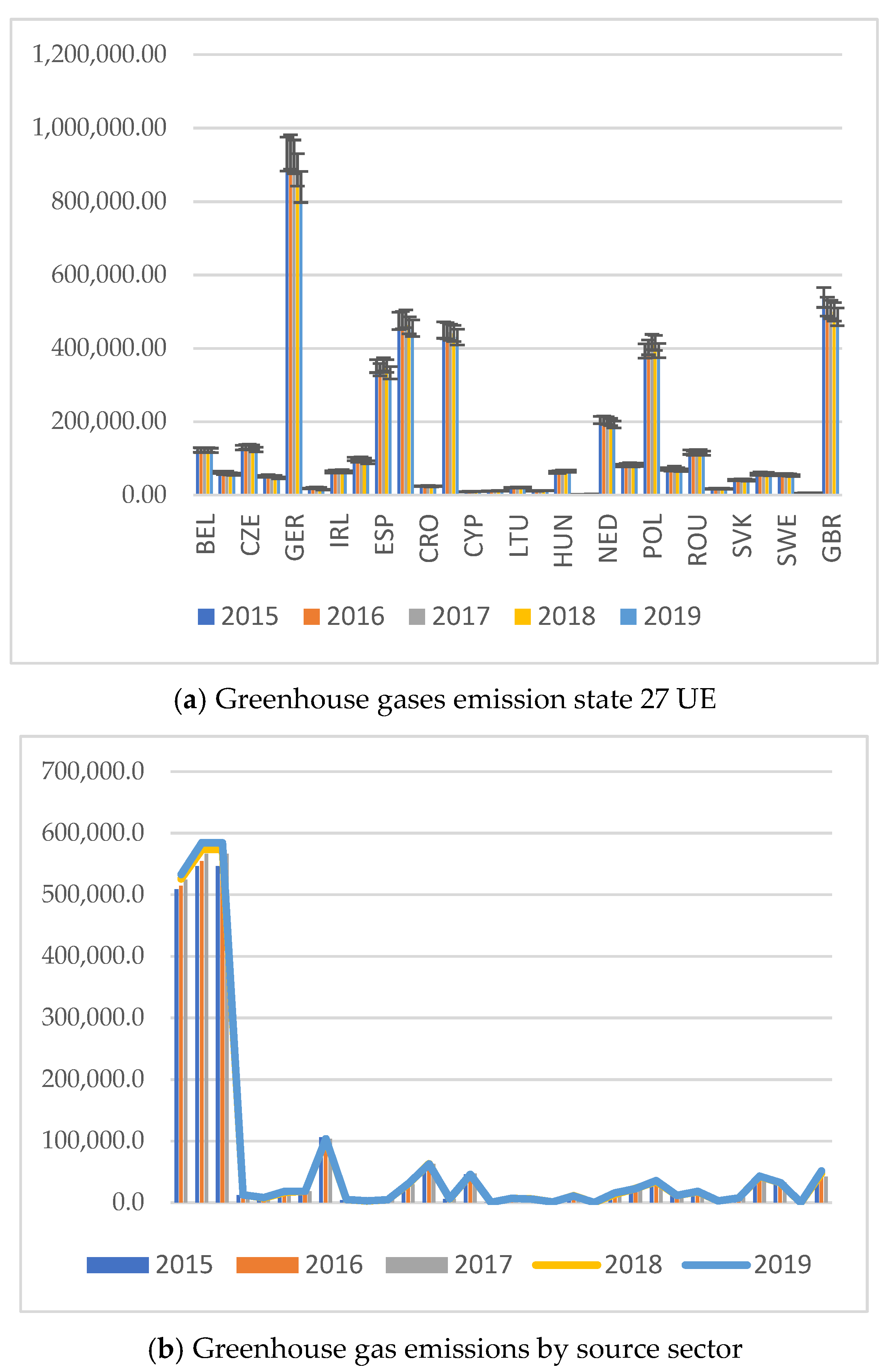 Environsciproc 08 00043 g003