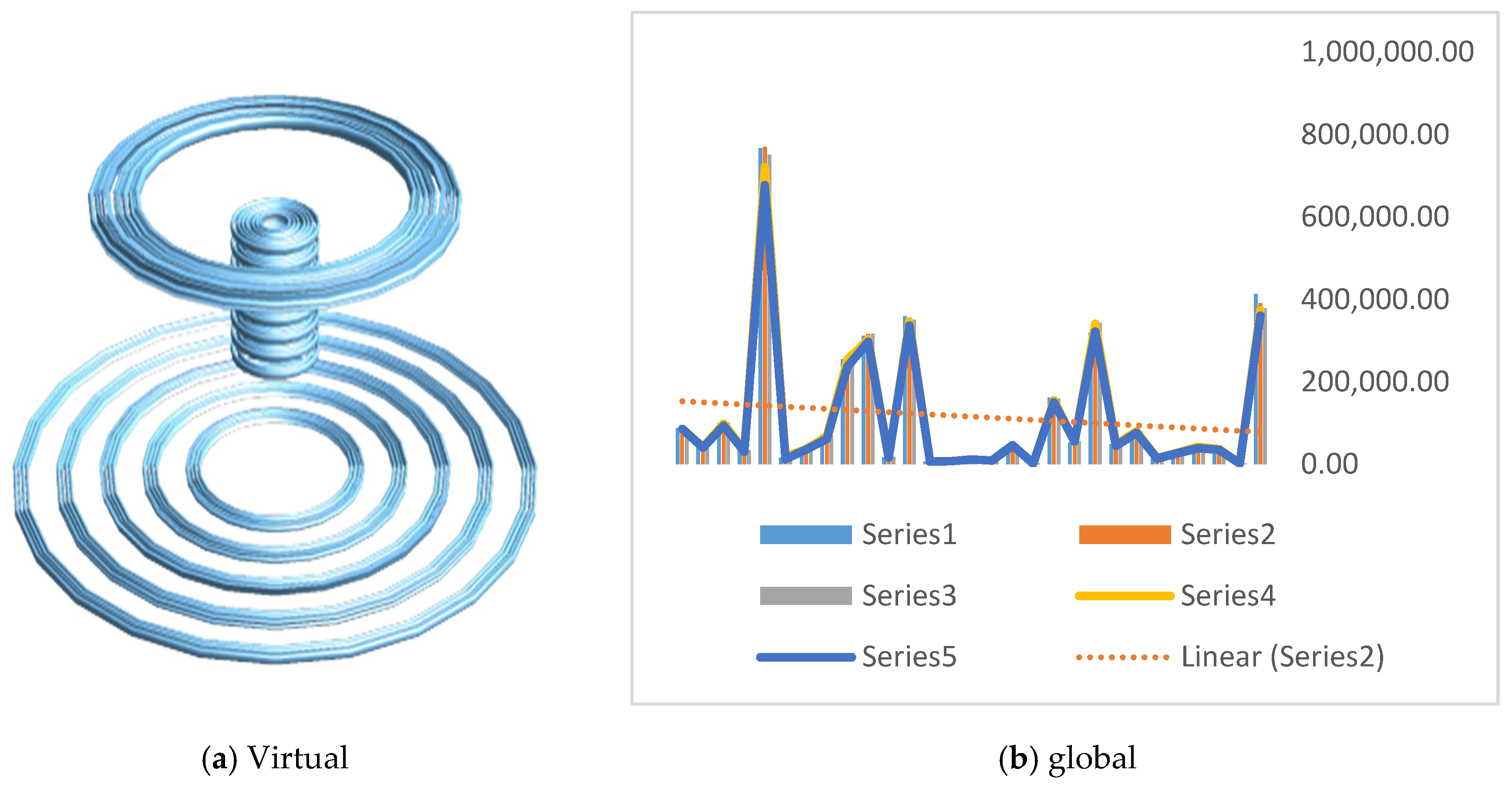 Environsciproc 08 00043 g005
