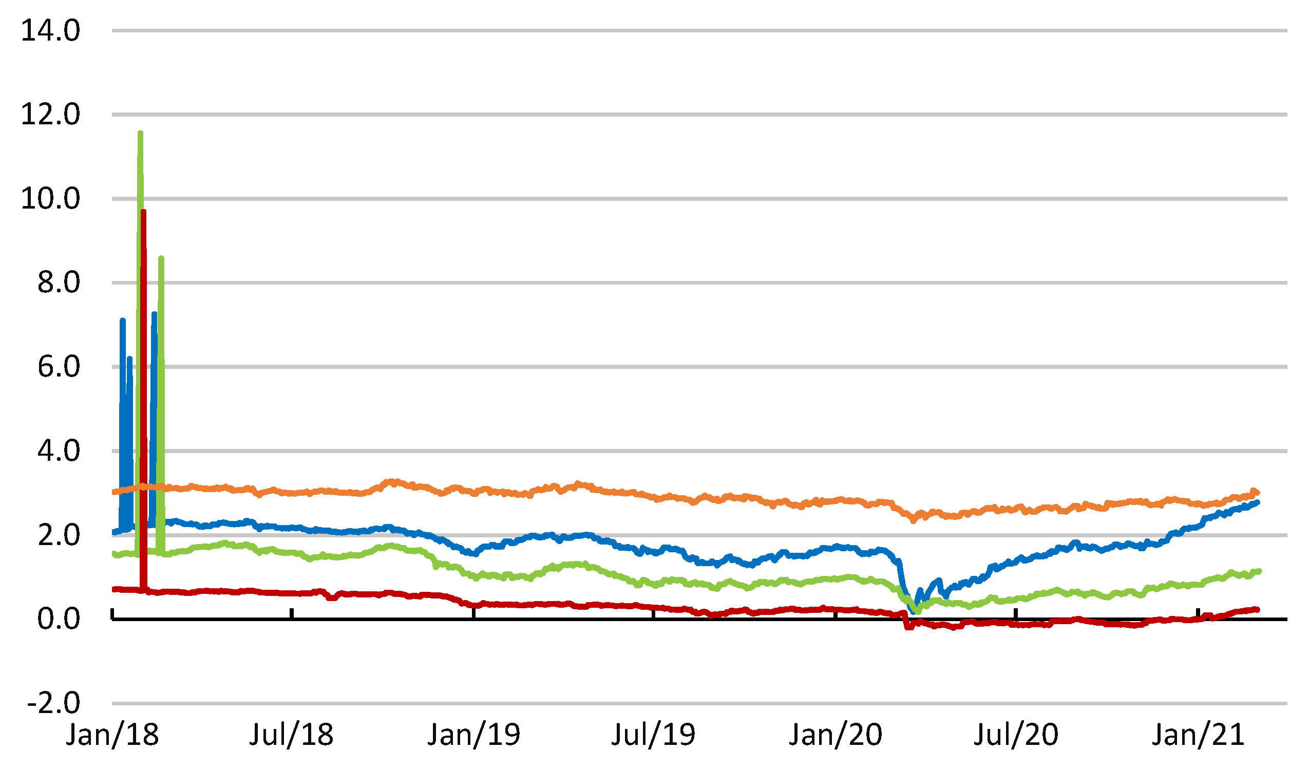 Environsciproc 08 00043 g006