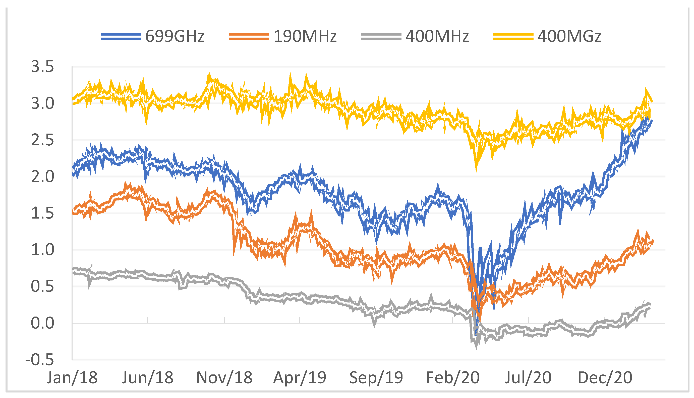 Environsciproc 08 00043 g007