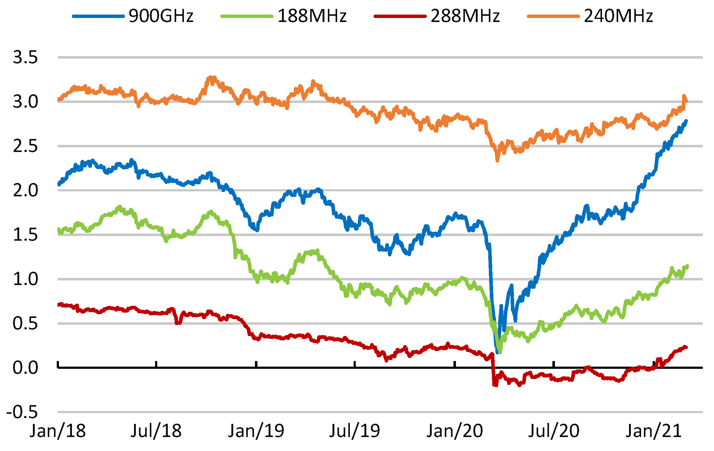 Environsciproc 08 00043 g009